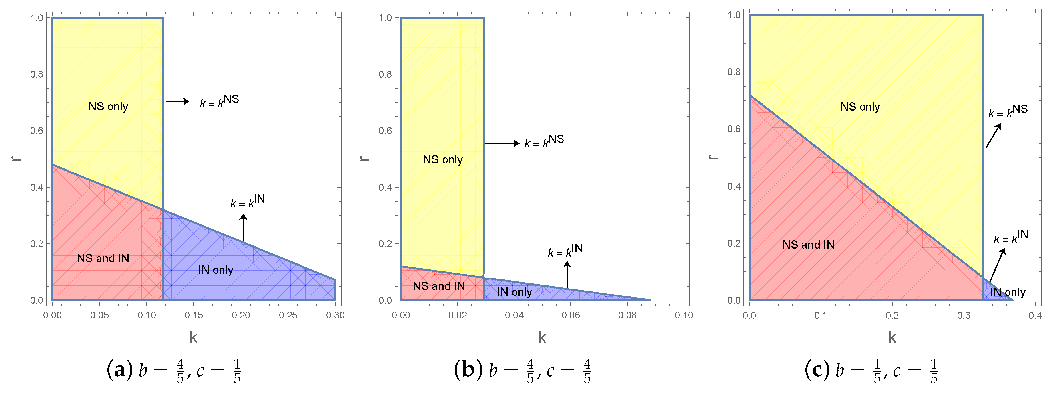 Ijerph 17 05790 g001 Ijerph 17 05790 g001