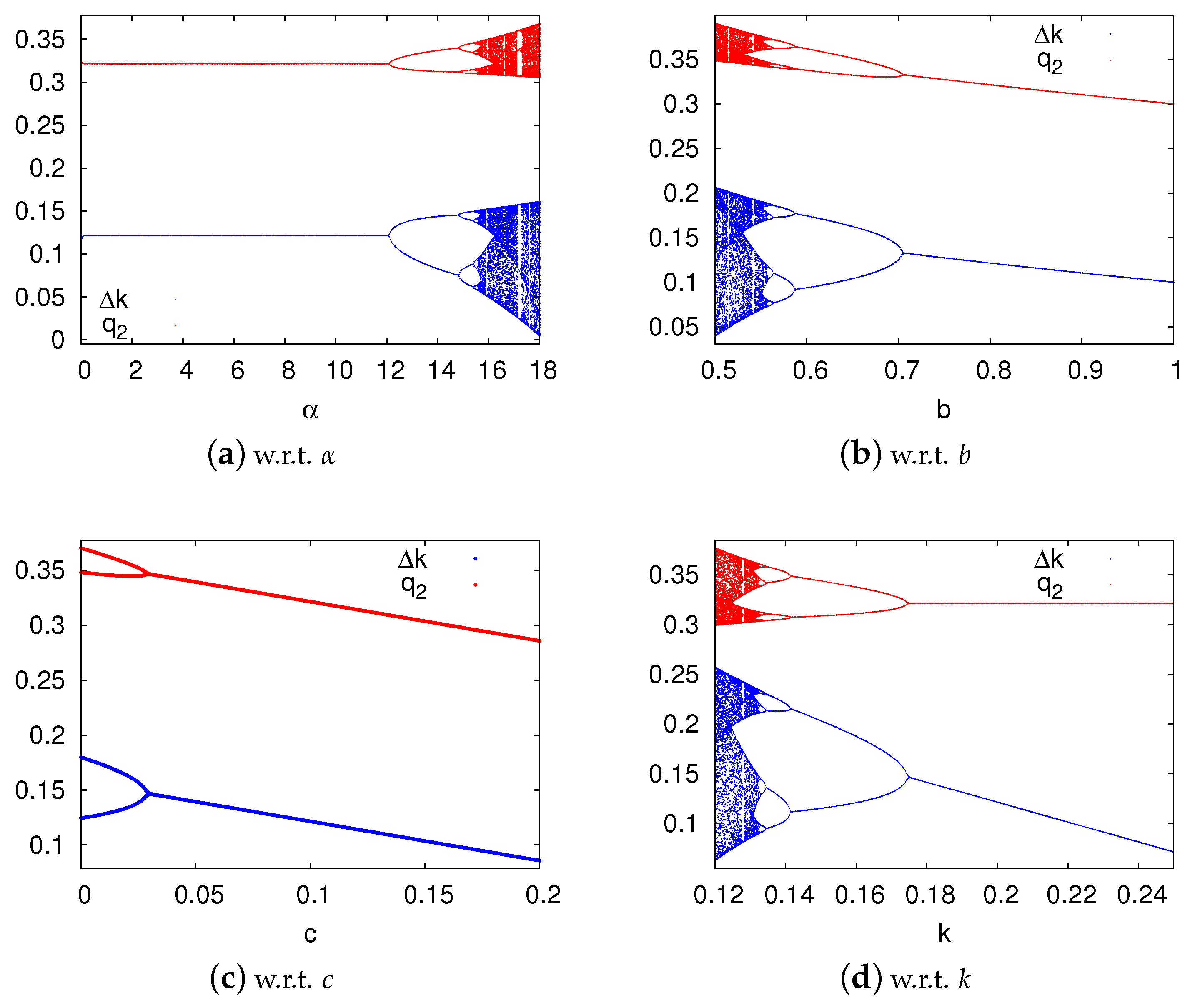Ijerph 17 05790 g003 Ijerph 17 05790 g003