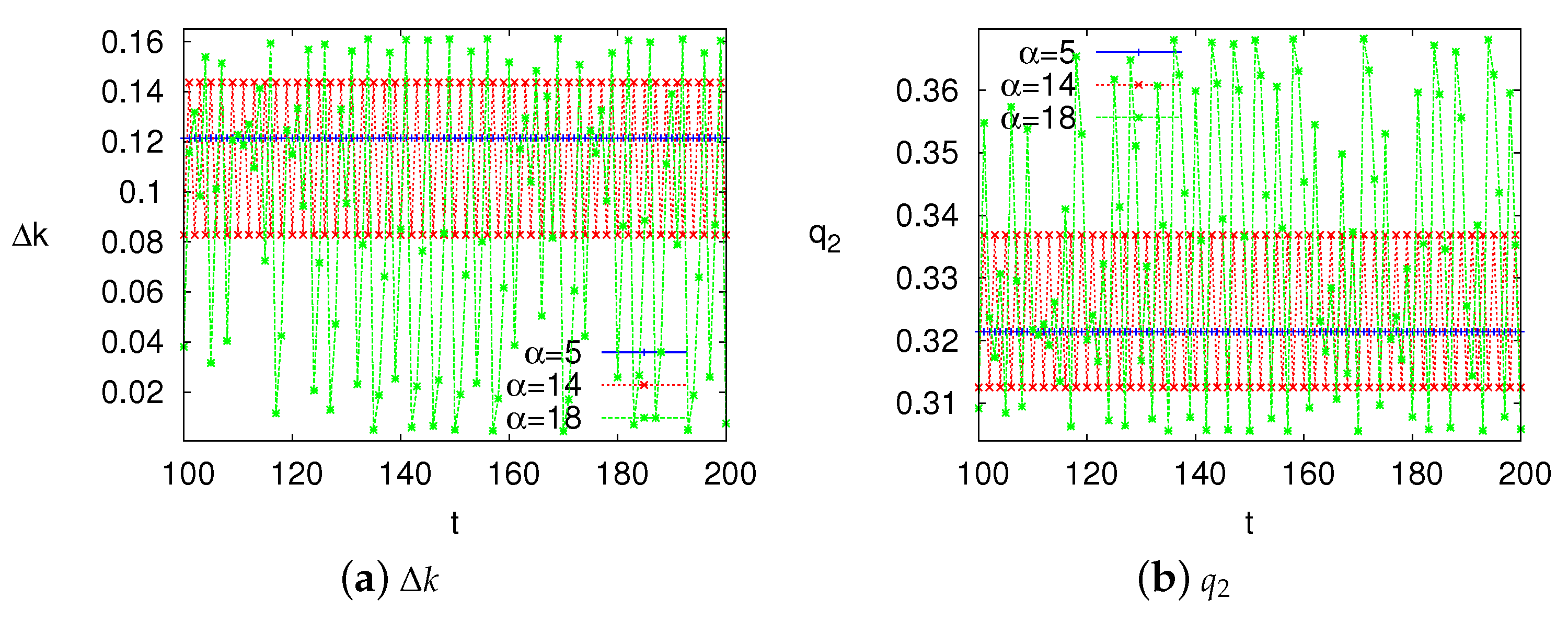 Ijerph 17 05790 g004 Ijerph 17 05790 g004
