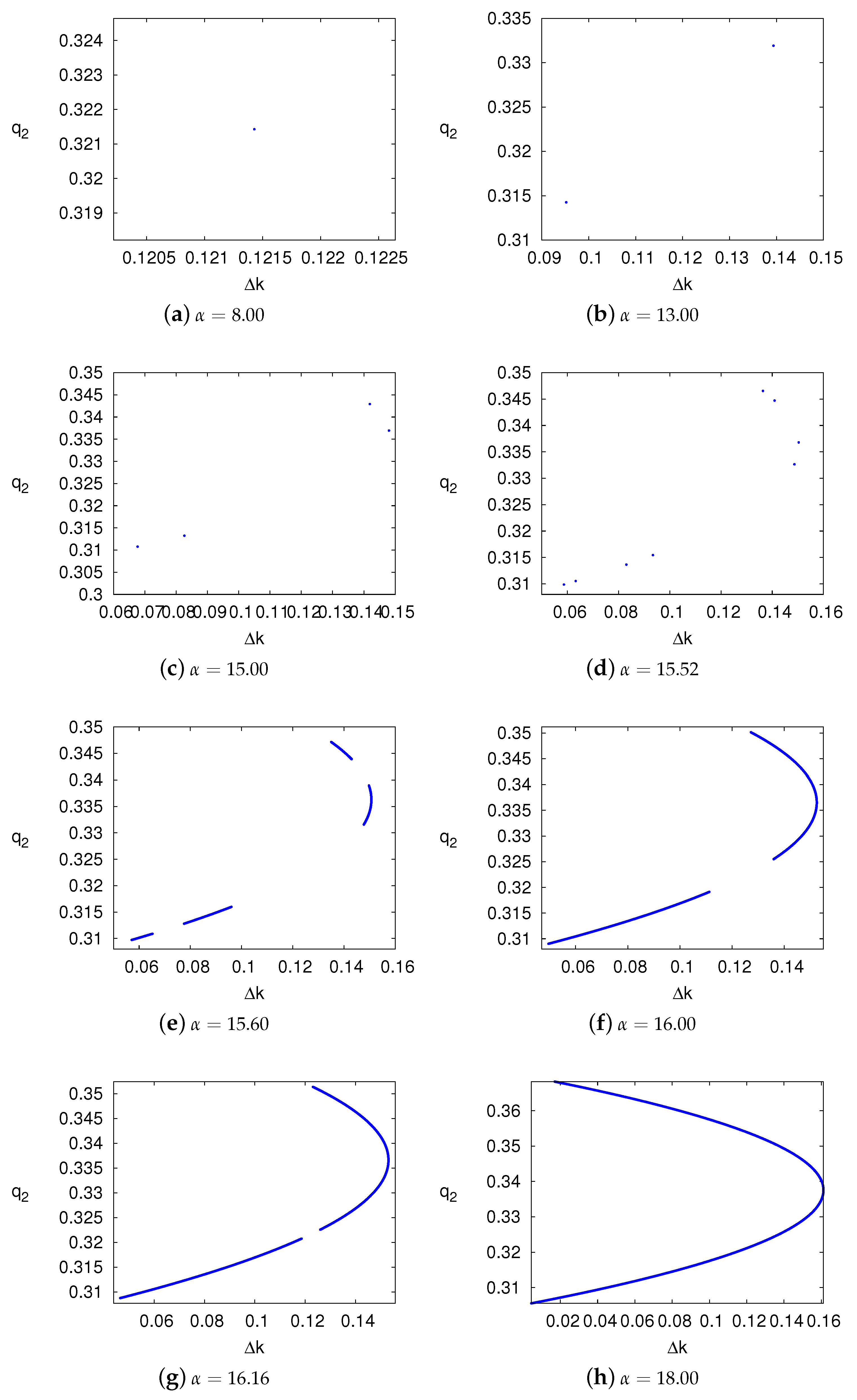 Ijerph 17 05790 g005 Ijerph 17 05790 g005