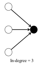 Ijerph 17 05796 i001