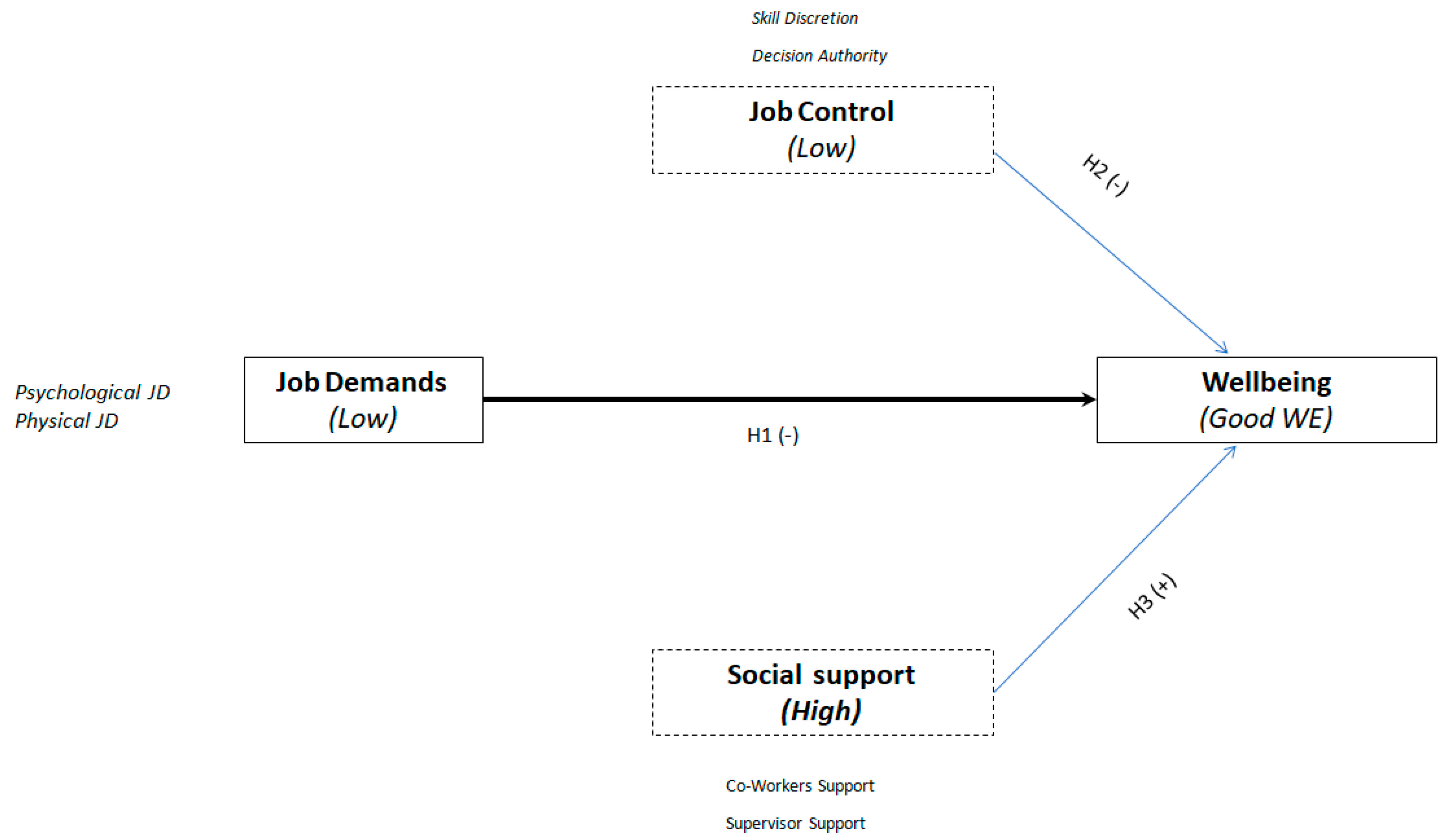 Ijerph 17 05818 g001 Ijerph 17 05818 g001