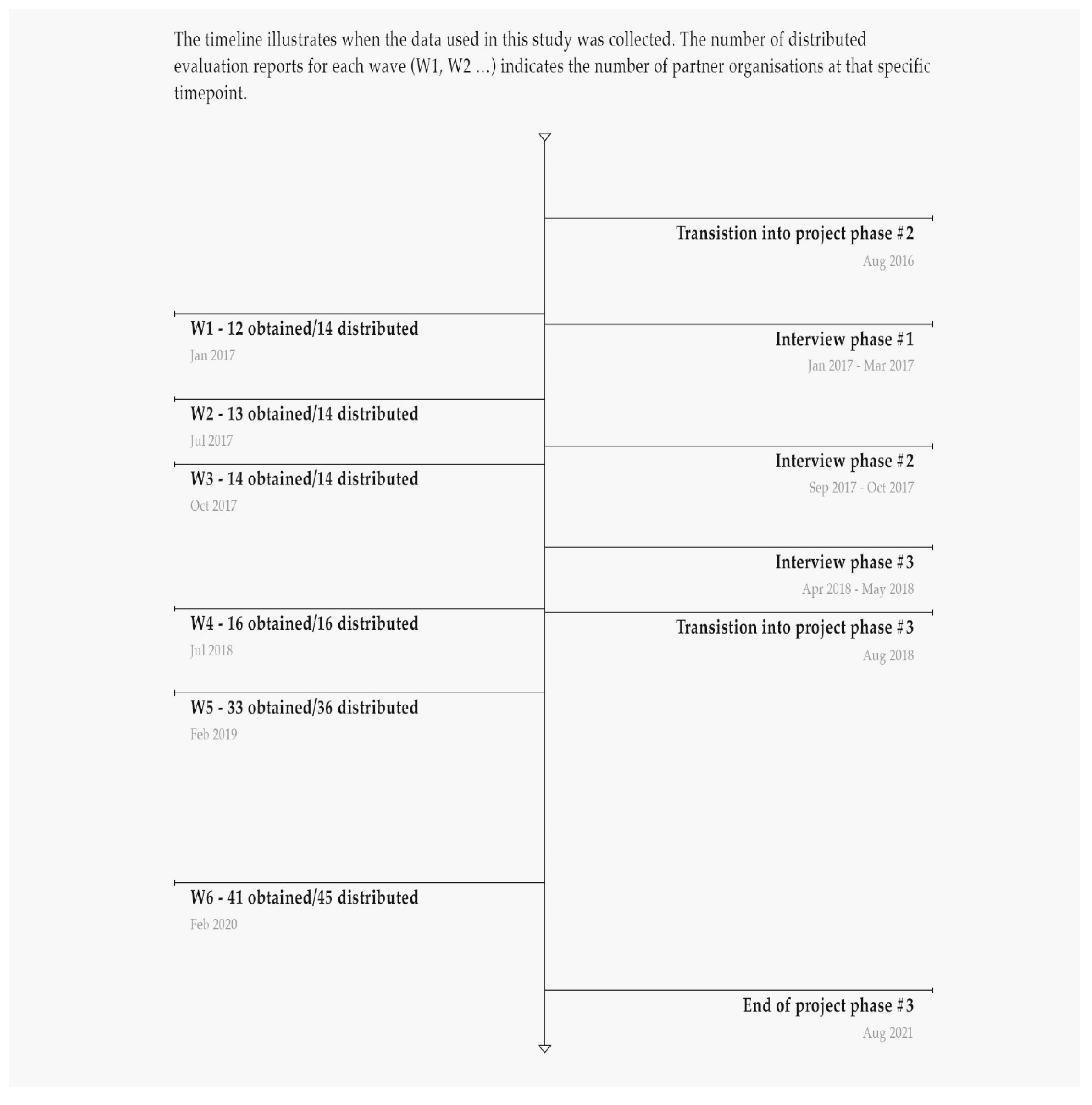 Ijerph 17 05819 g001