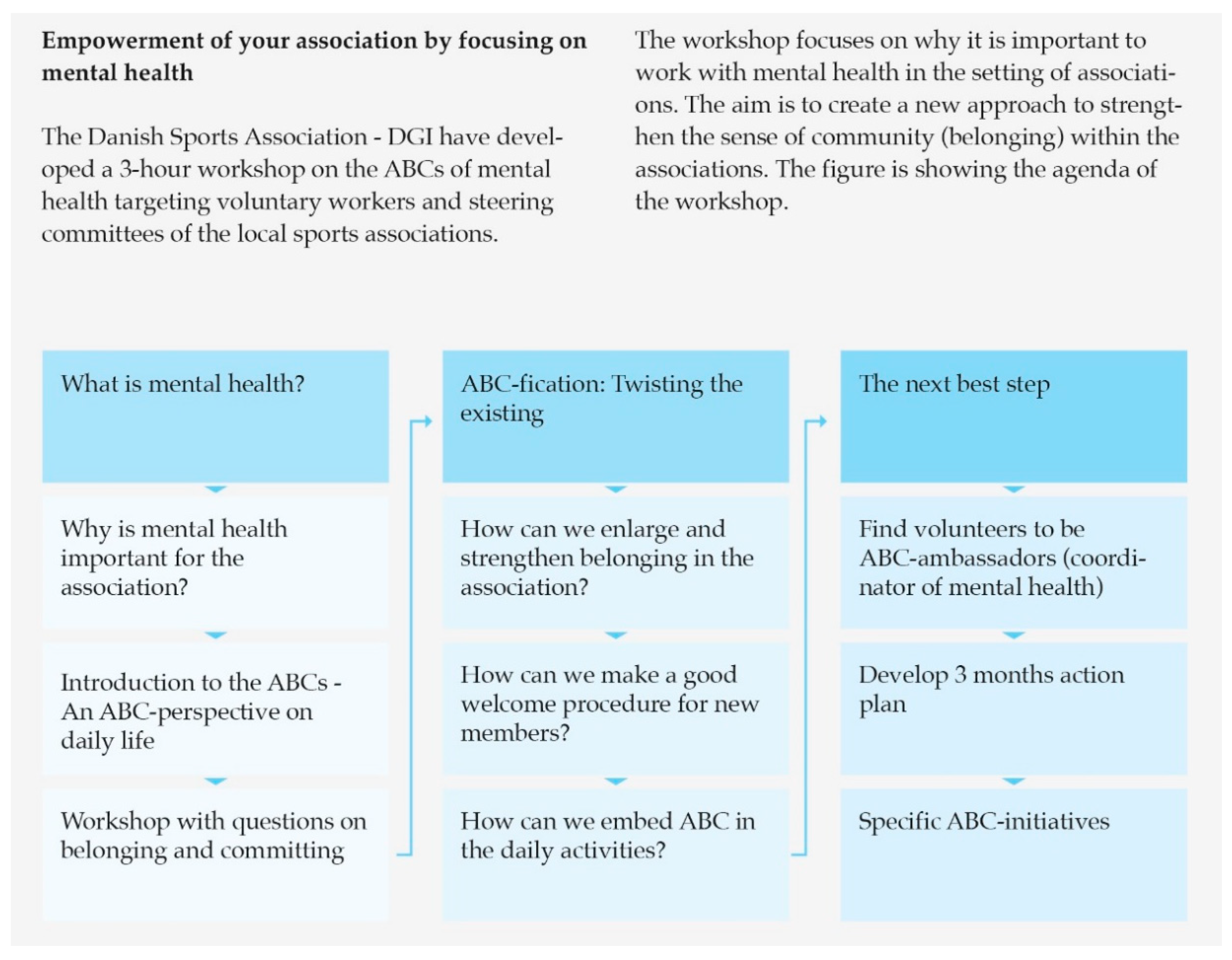 Ijerph 17 05819 g002