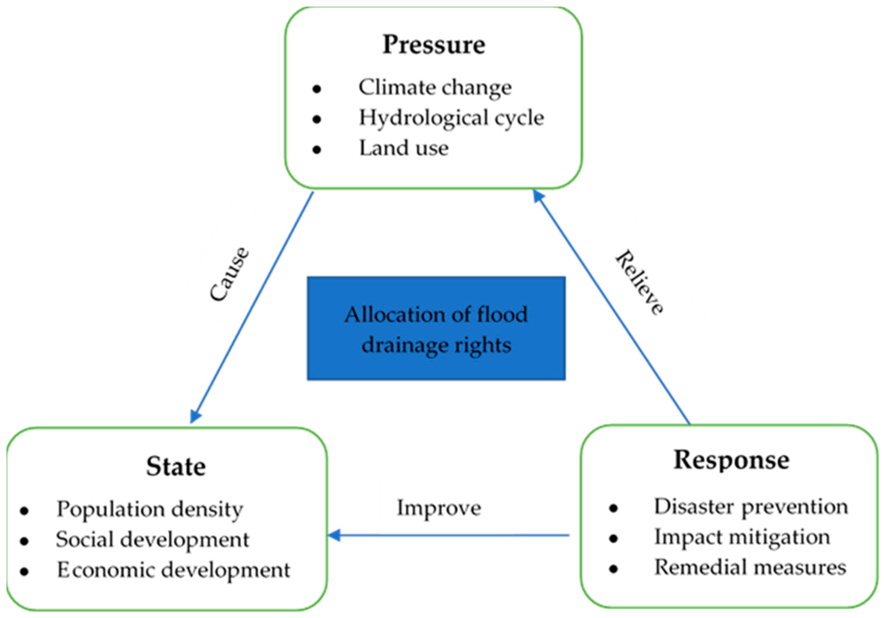 Ijerph 17 05821 g002