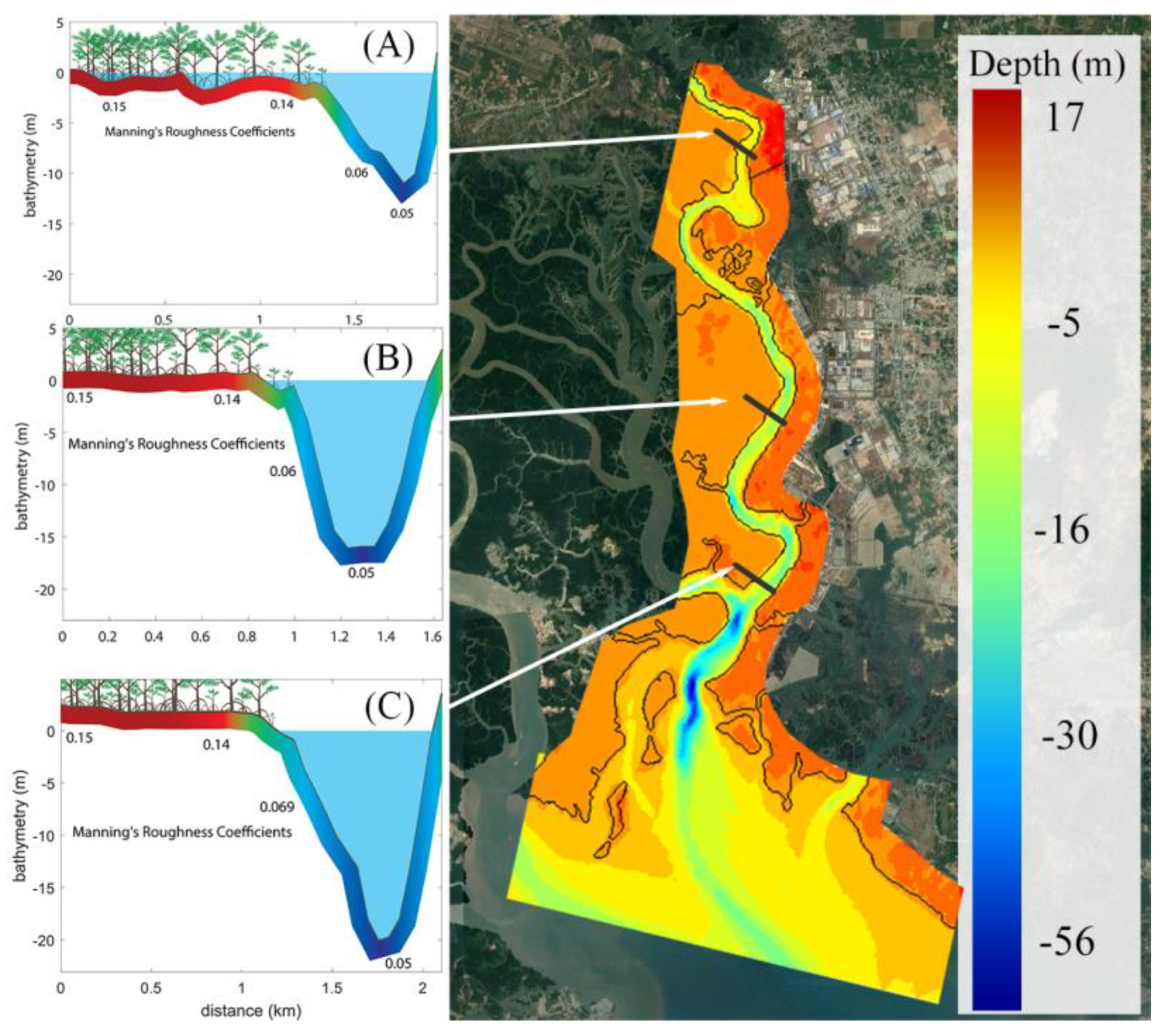 Ijerph 17 05823 g003
