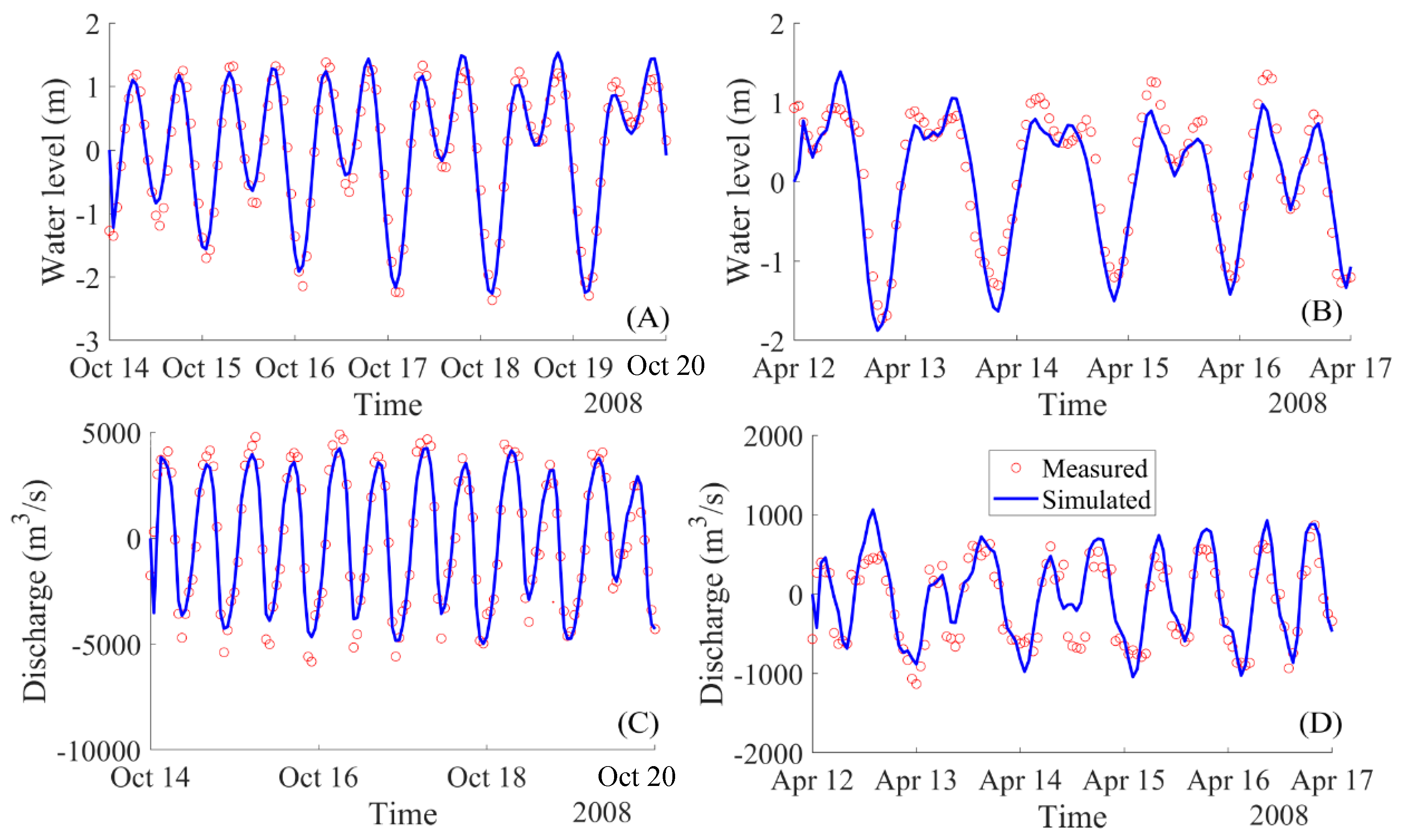 Ijerph 17 05823 g004