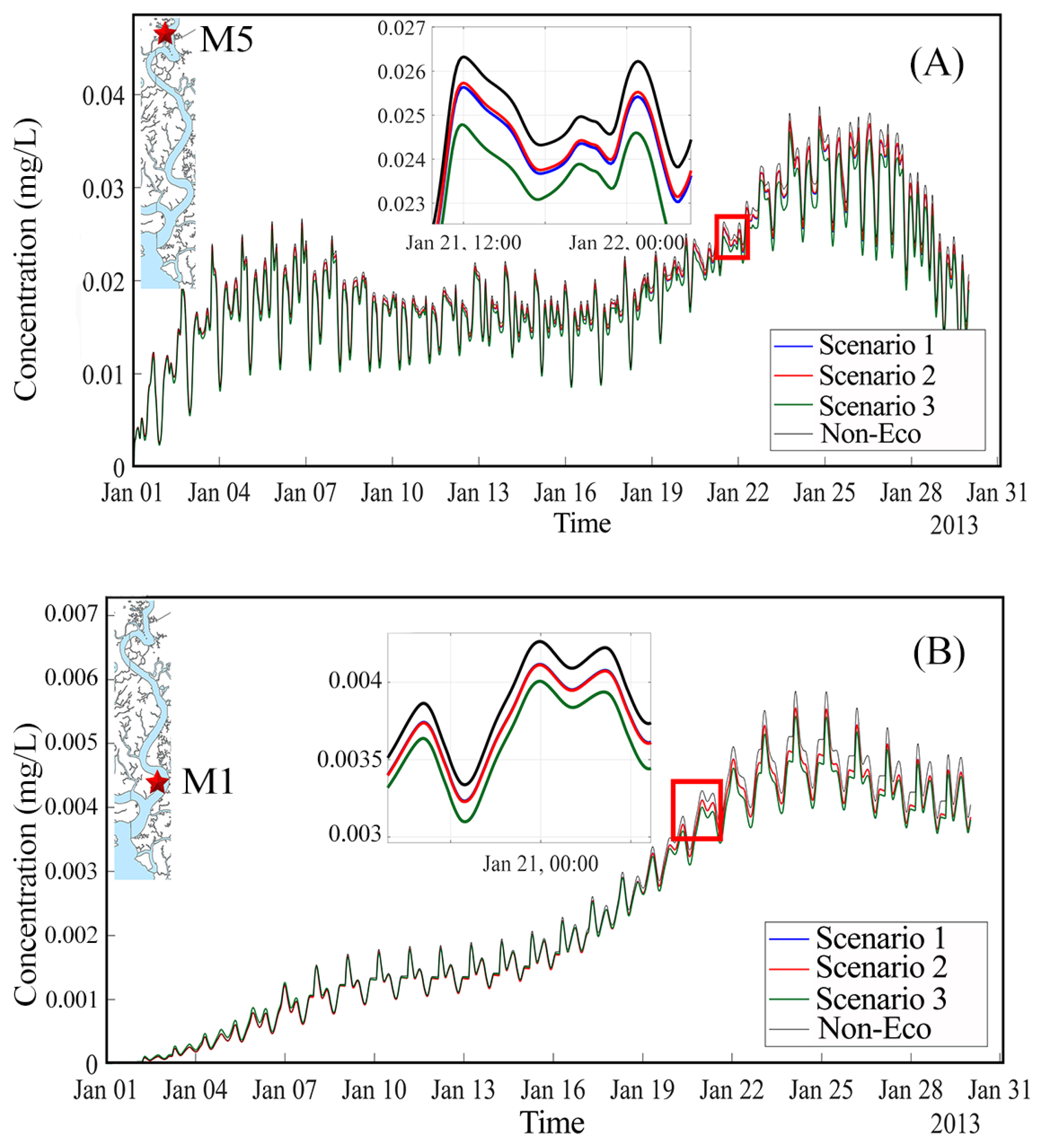 Ijerph 17 05823 g011