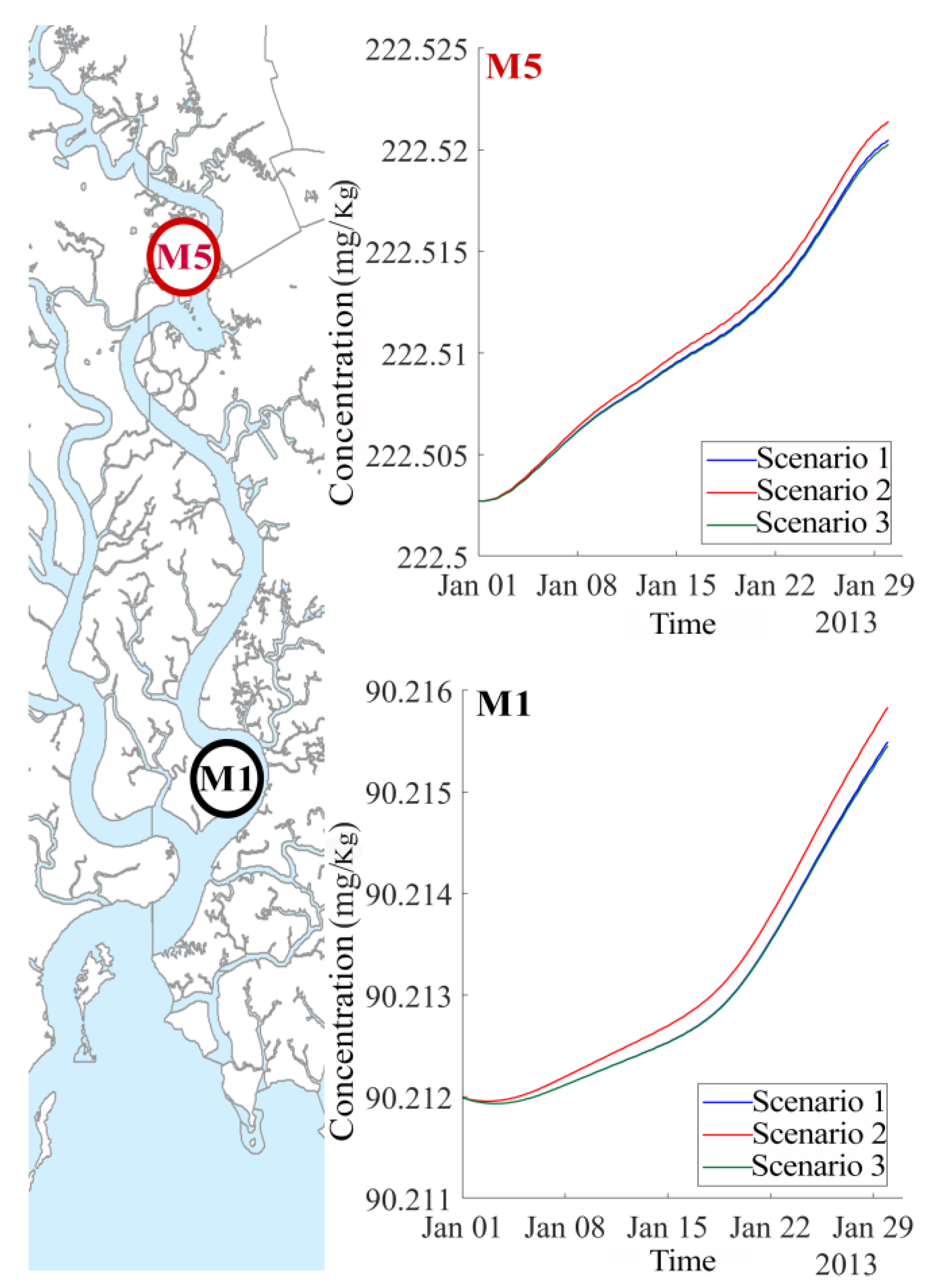 Ijerph 17 05823 g013