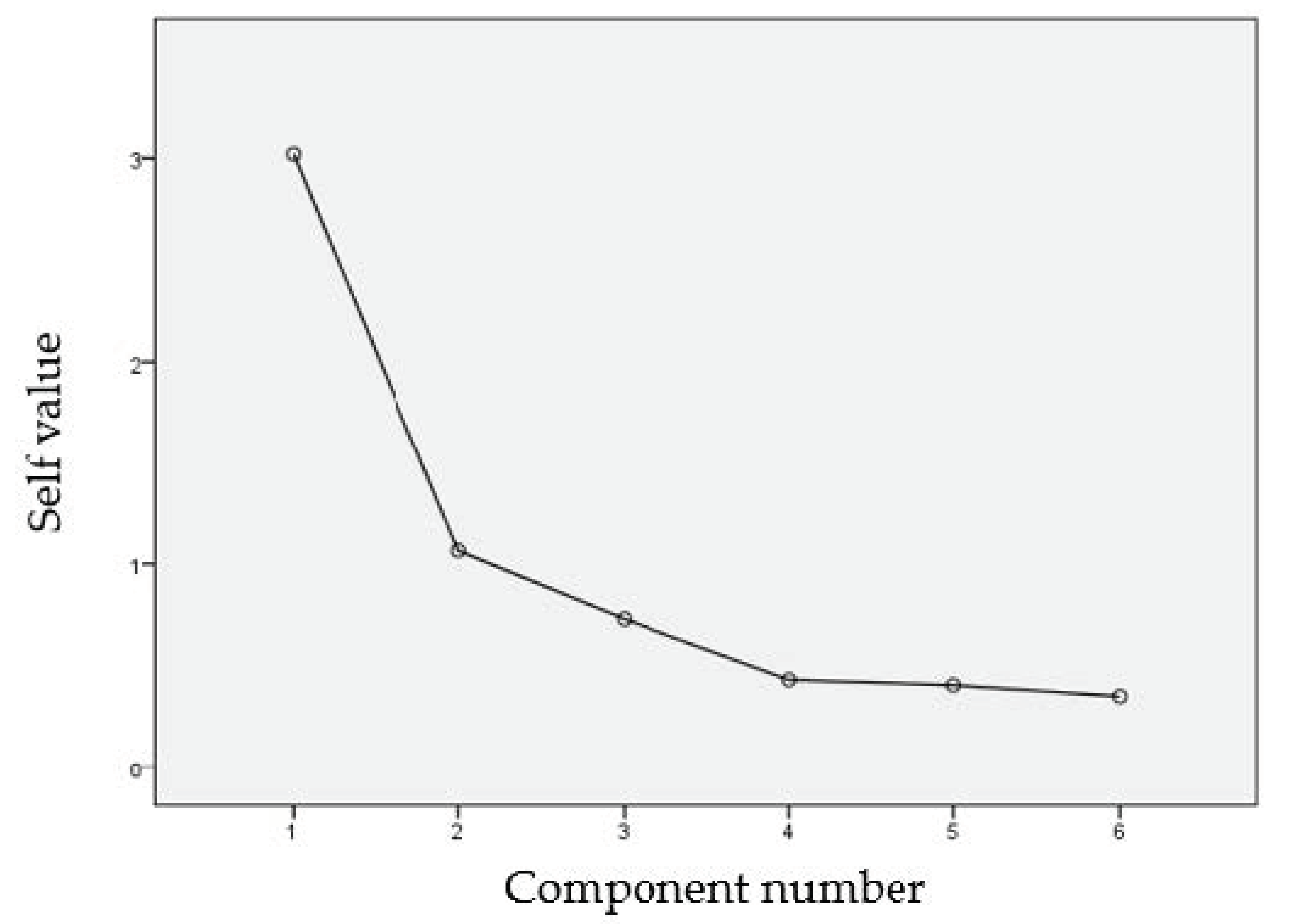 Ijerph 17 05826 g001