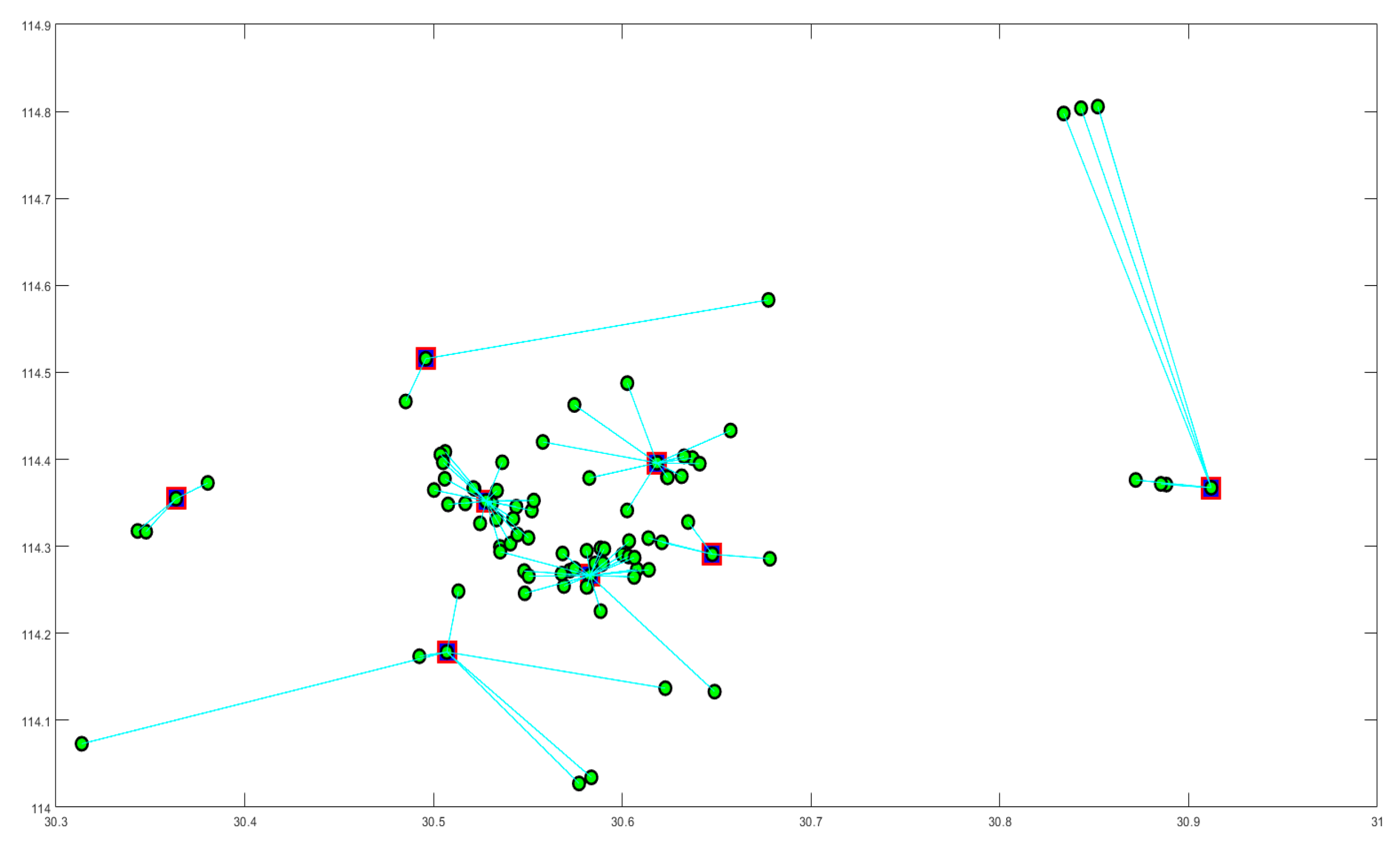 Ijerph 17 05831 g004