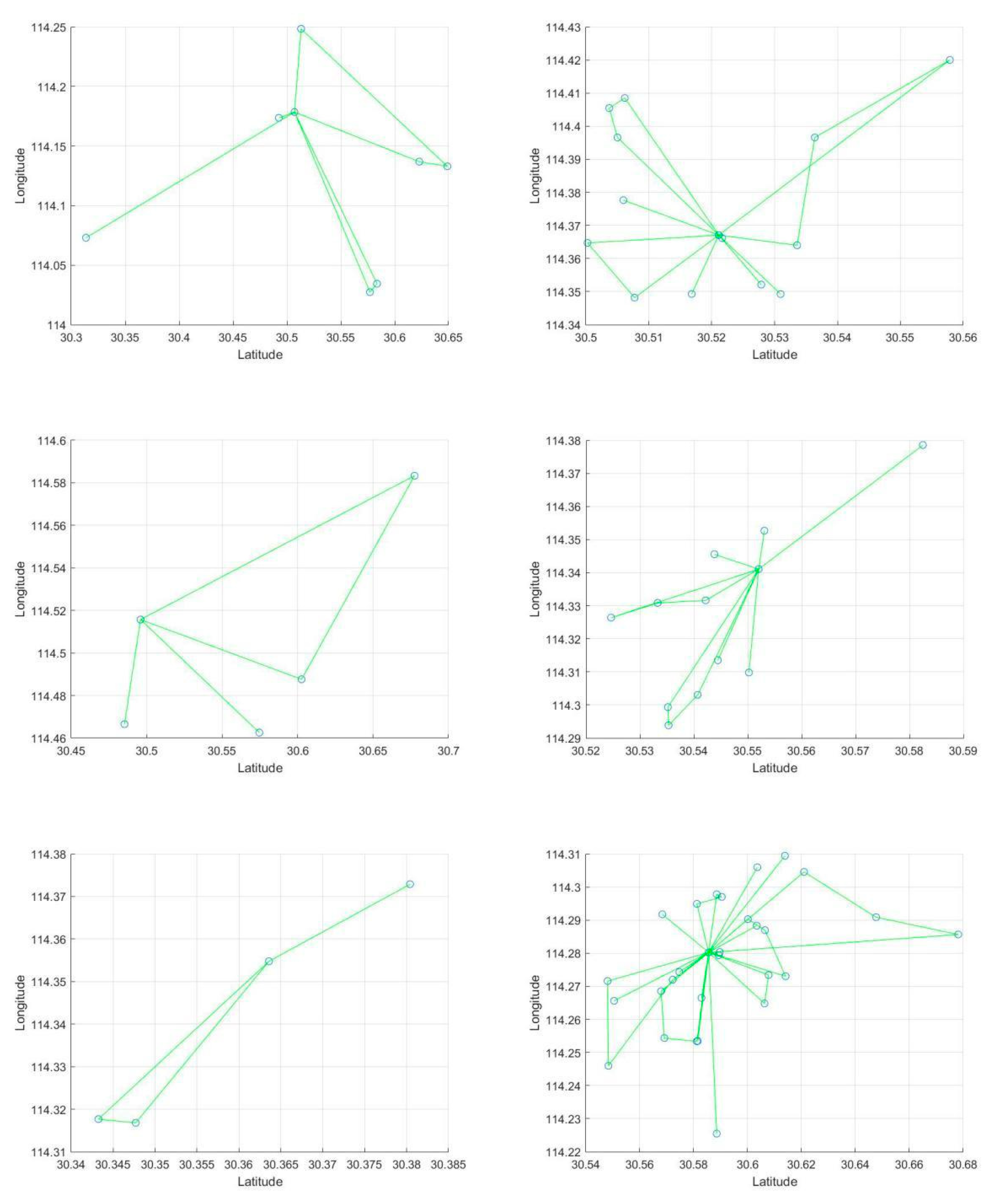 Ijerph 17 05831 g007b