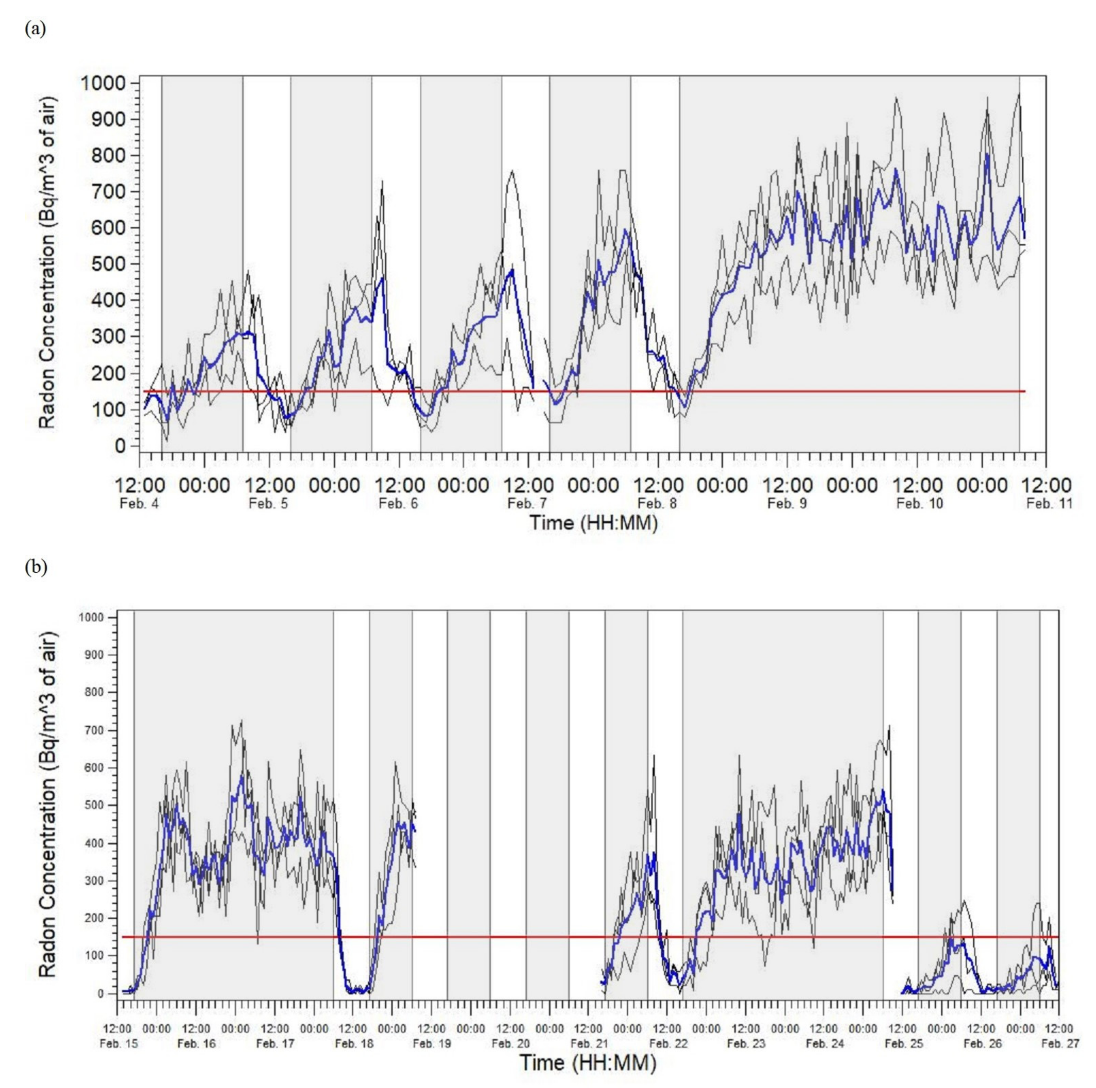 Ijerph 17 05839 g002 Ijerph 17 05839 g002