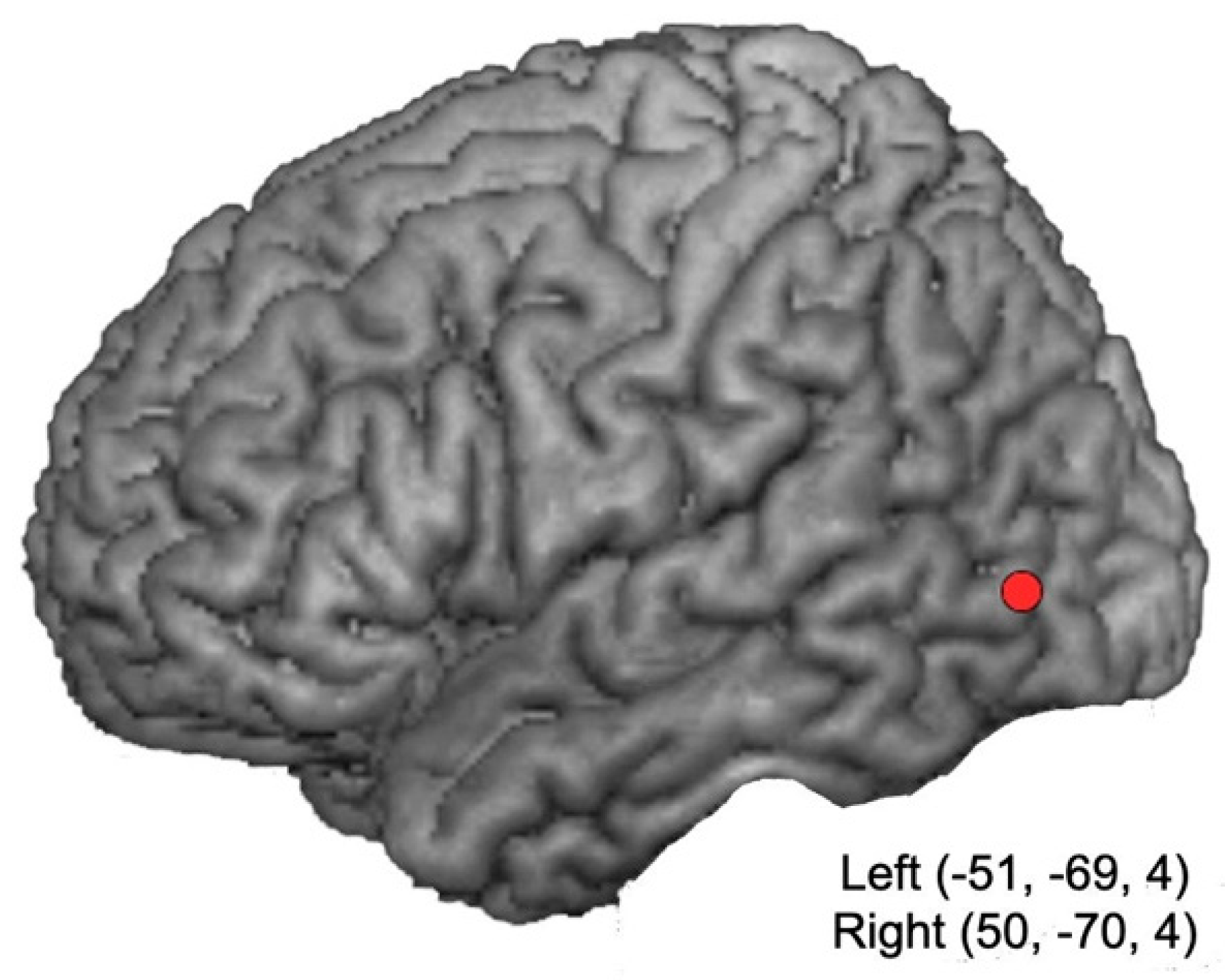 Ijerph 17 05851 g001