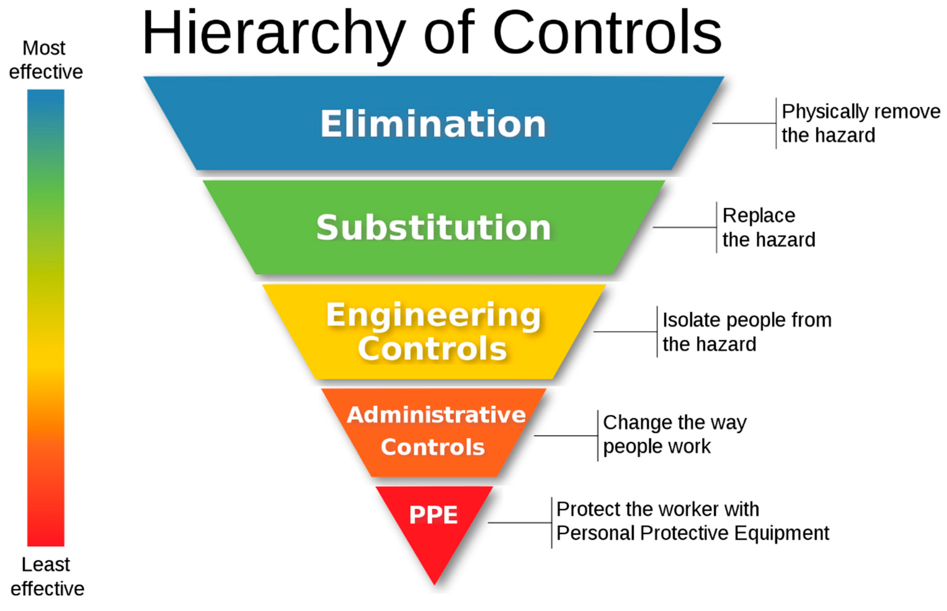 Ijerph 17 05853 g002
