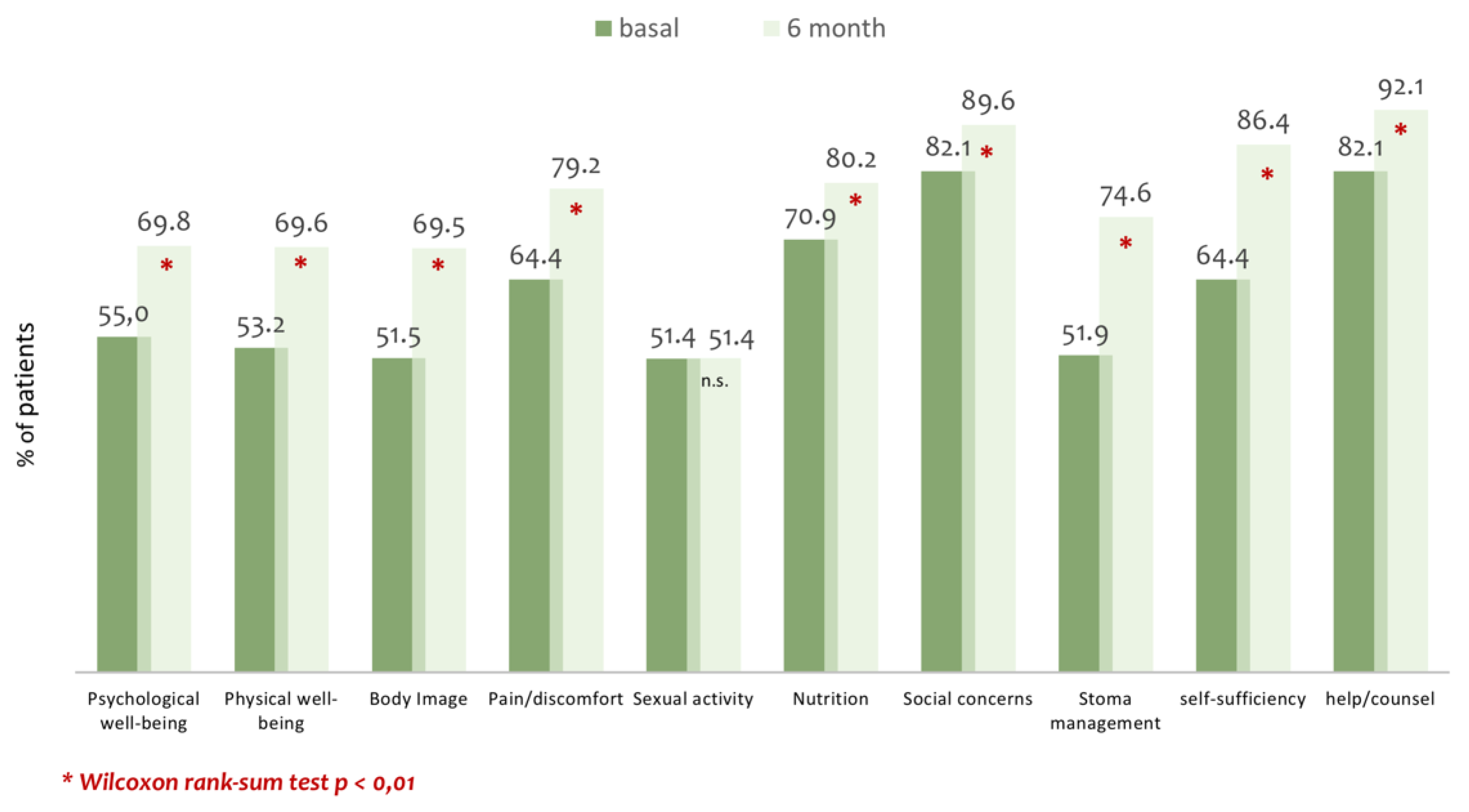 Ijerph 17 05879 g002