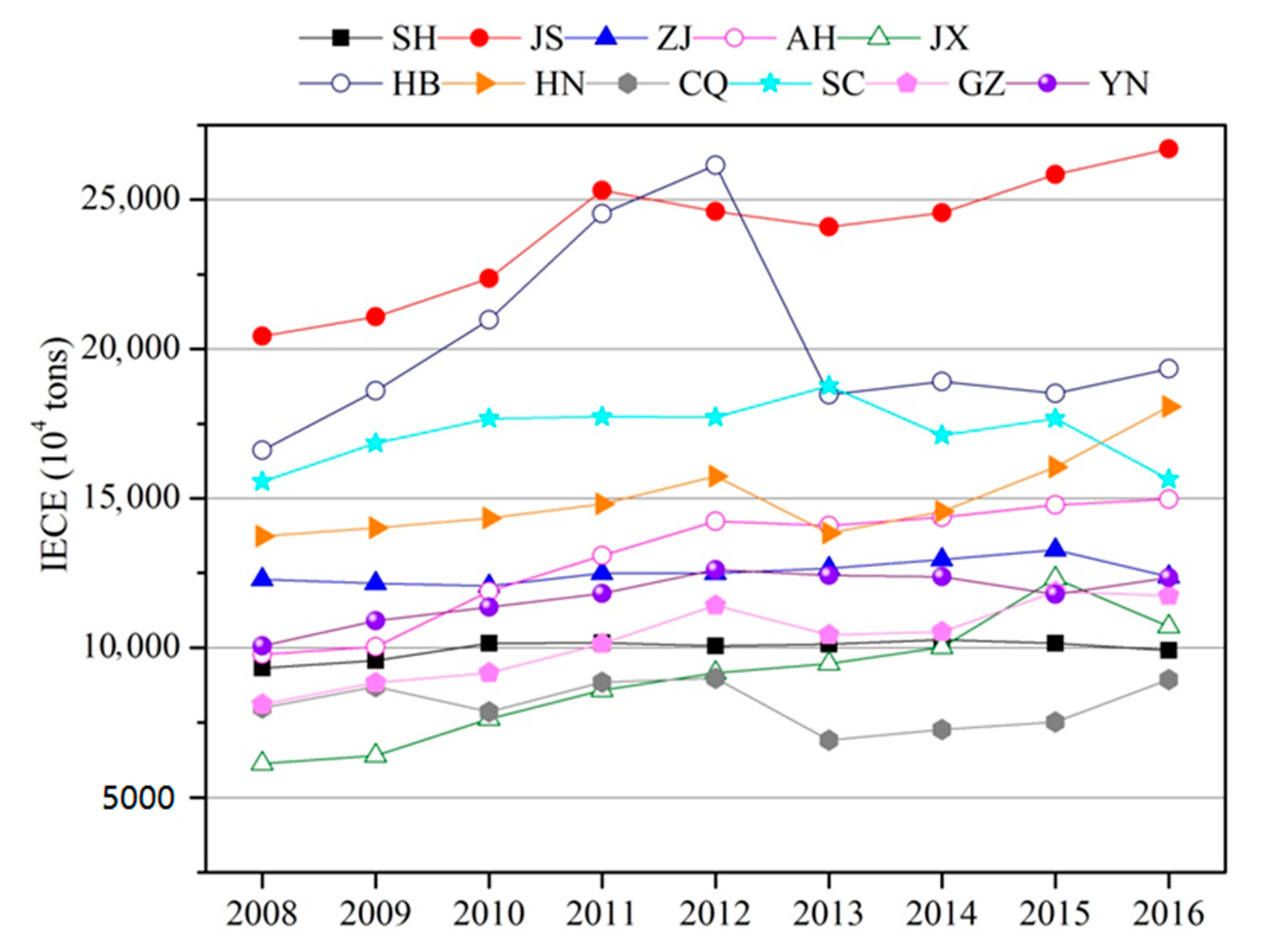 Ijerph 17 05880 g003