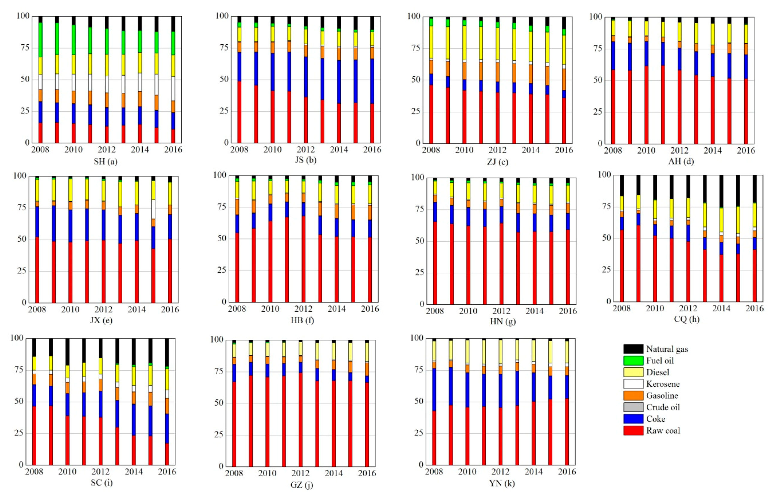 Ijerph 17 05880 g0a1