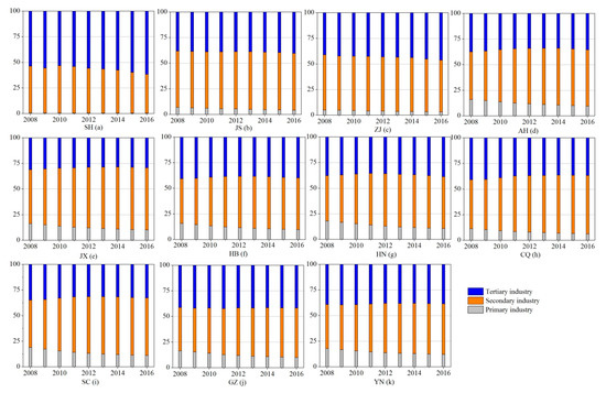 Ijerph 17 05880 g0a2