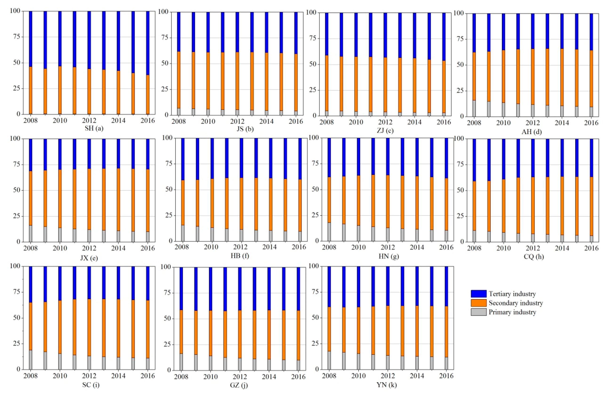 Ijerph 17 05880 g0a2