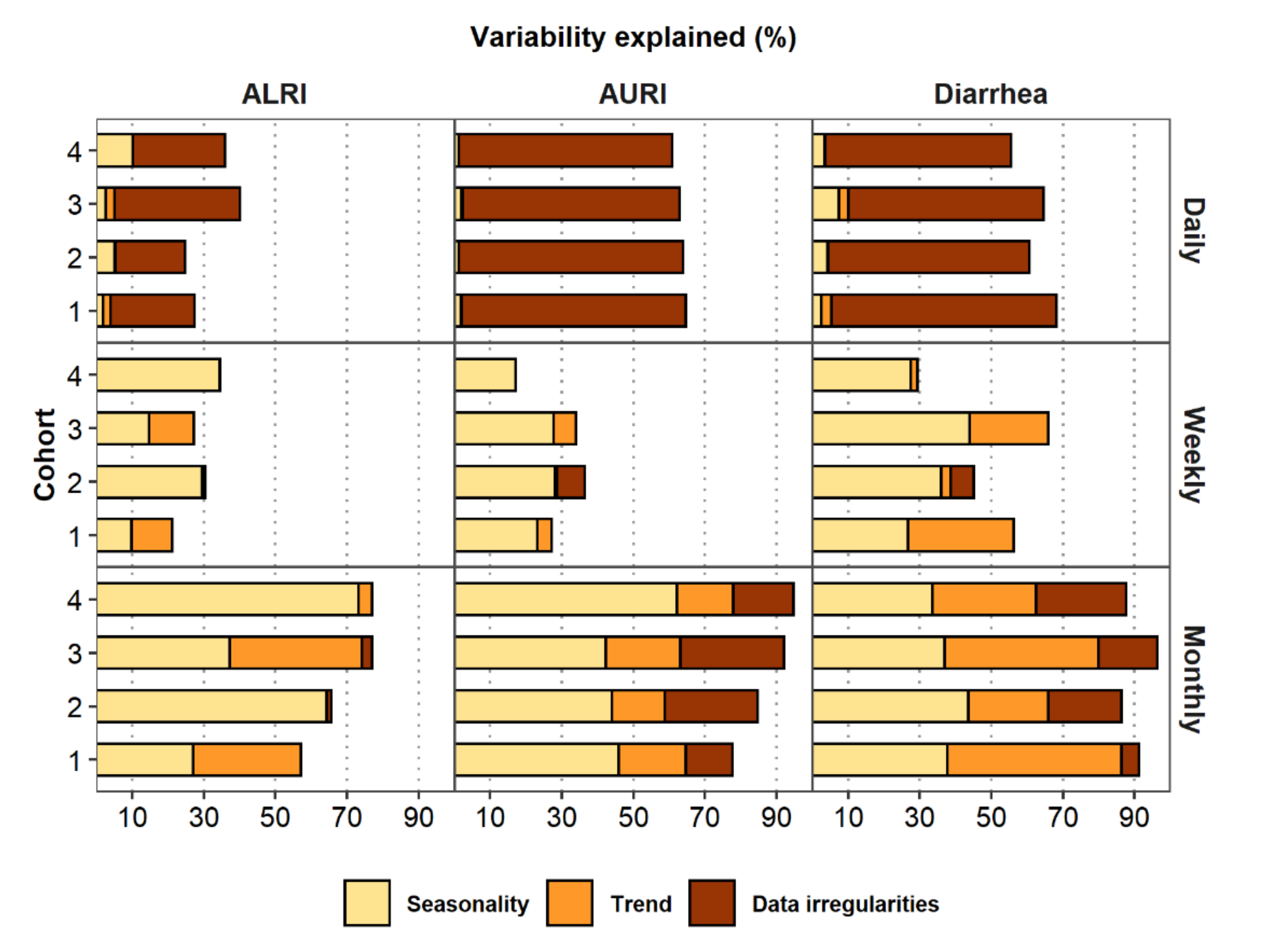 Ijerph 17 05887 g006