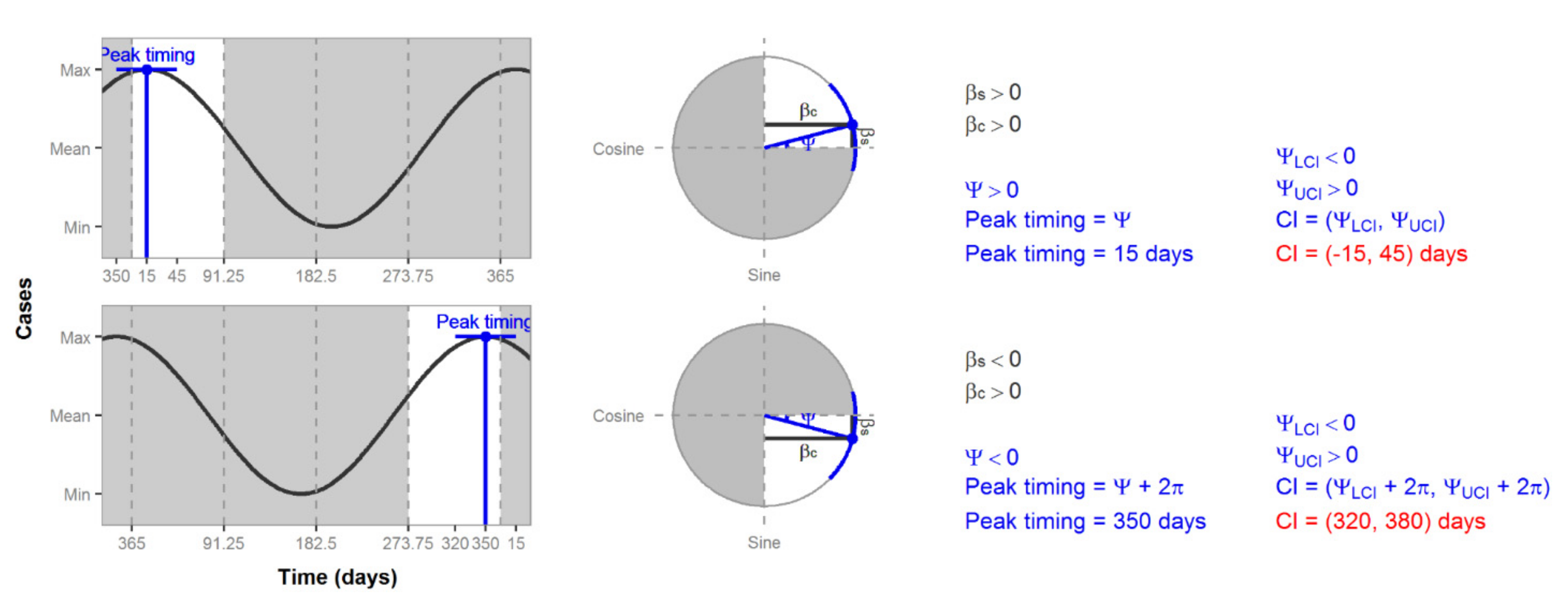 Ijerph 17 05887 g008
