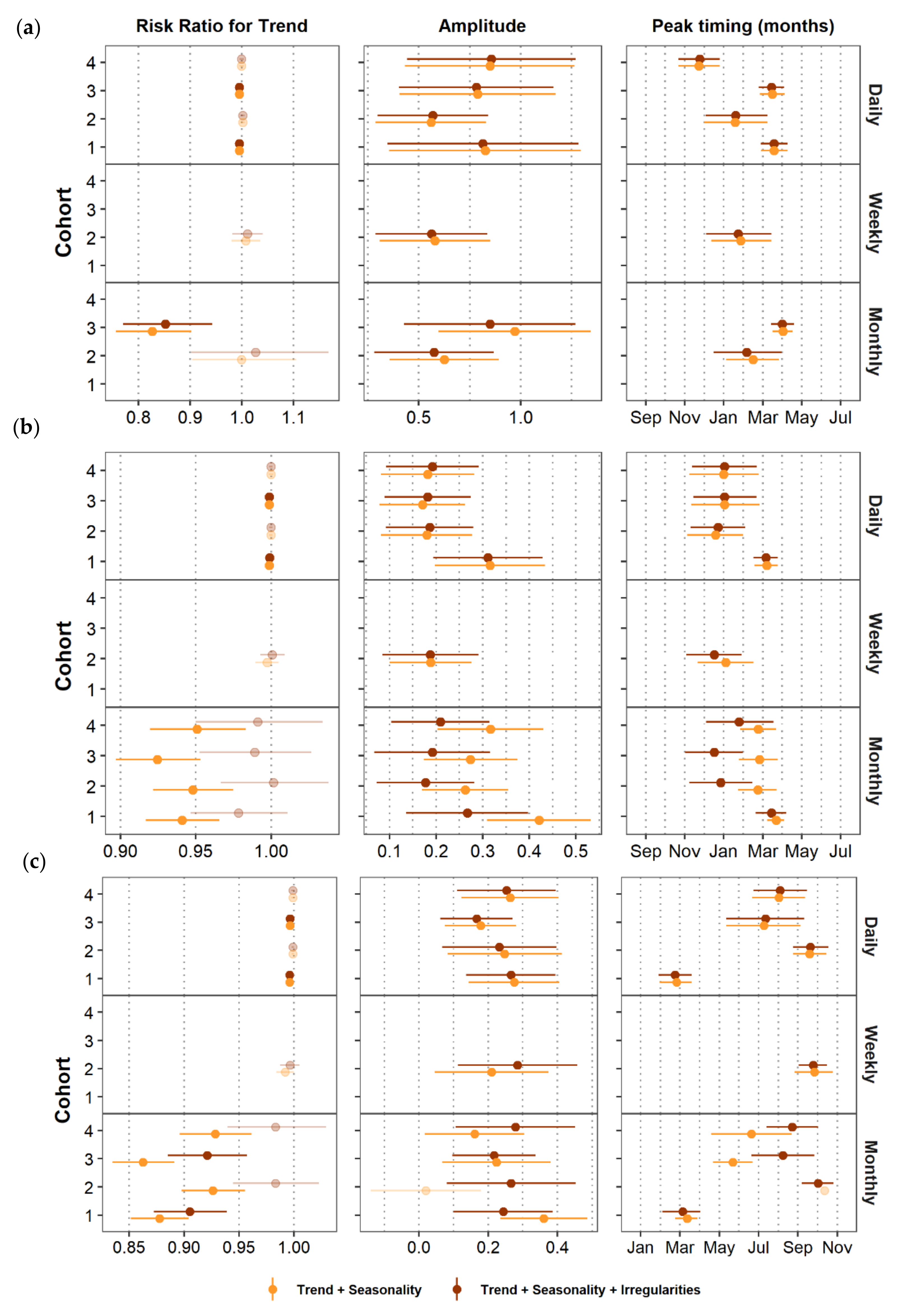 Ijerph 17 05887 g010