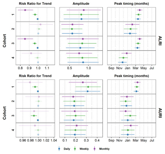 Ijerph 17 05887 g0a1