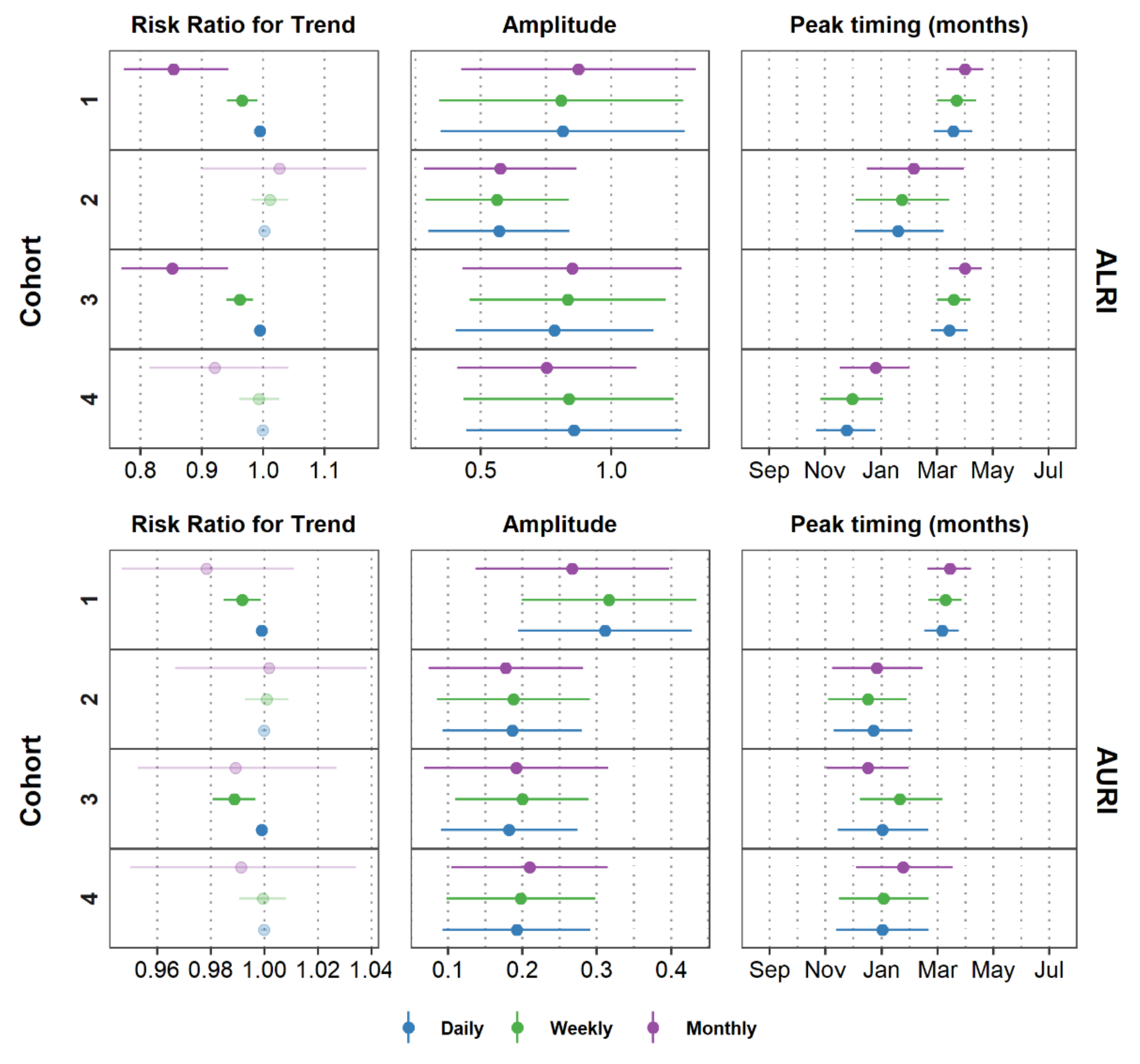 Ijerph 17 05887 g0a1