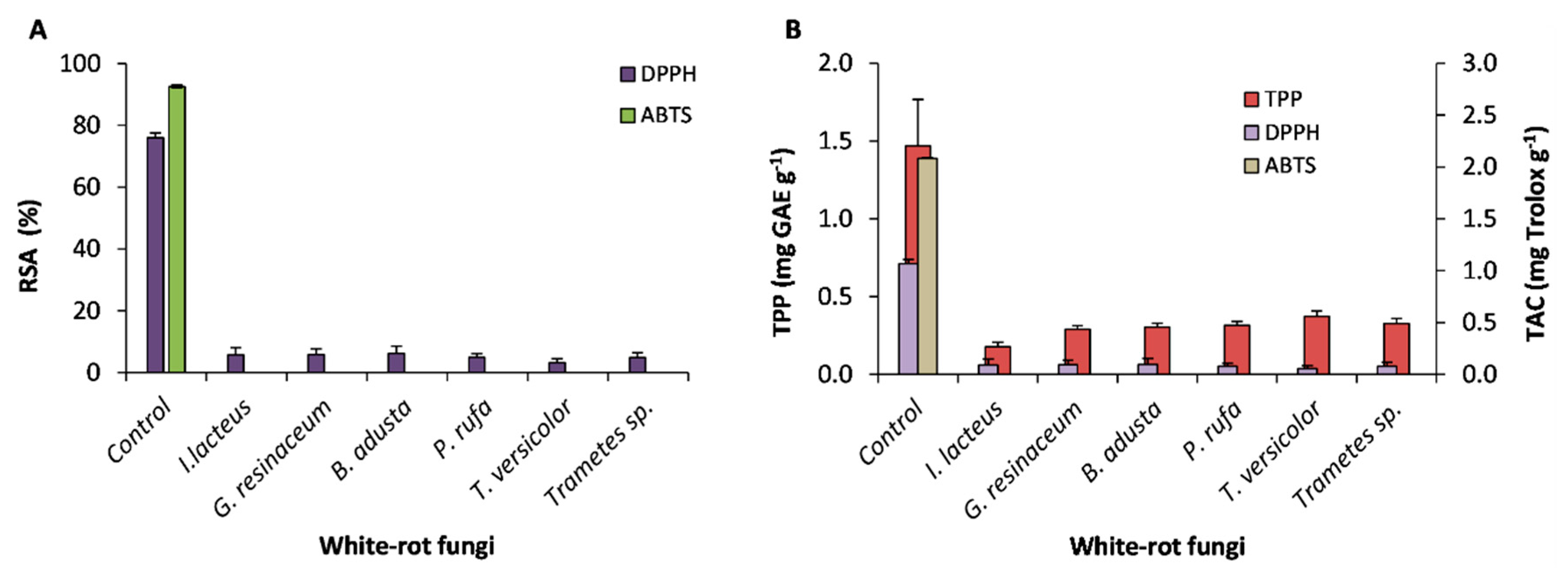 Ijerph 17 05900 g001