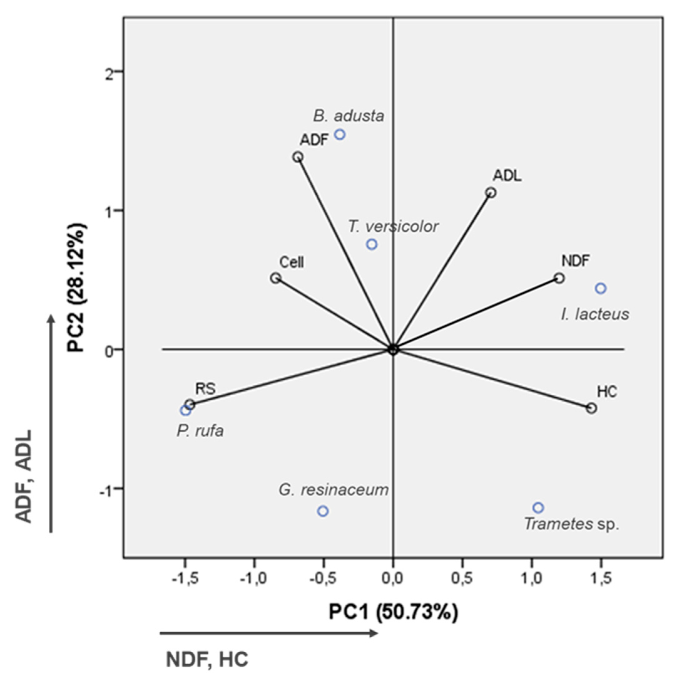 Ijerph 17 05900 g004