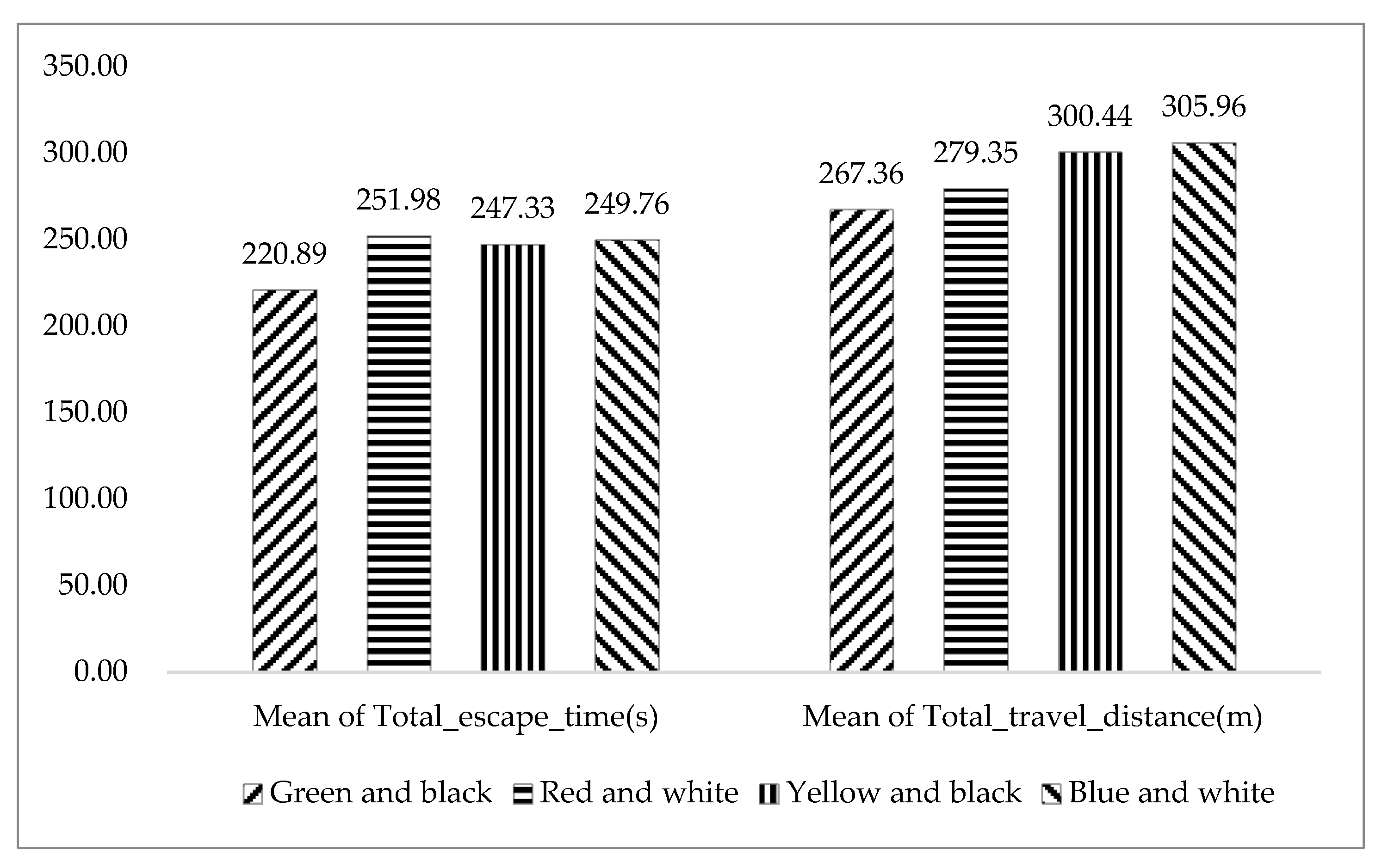 Ijerph 17 05903 g007