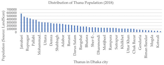 Ijerph 17 05911 g0a1