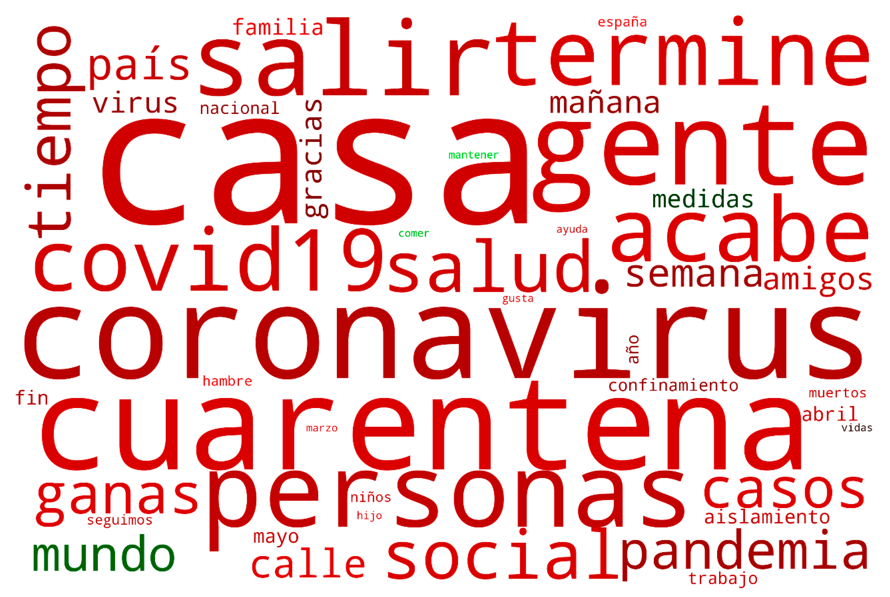 Ijerph 17 05918 g003