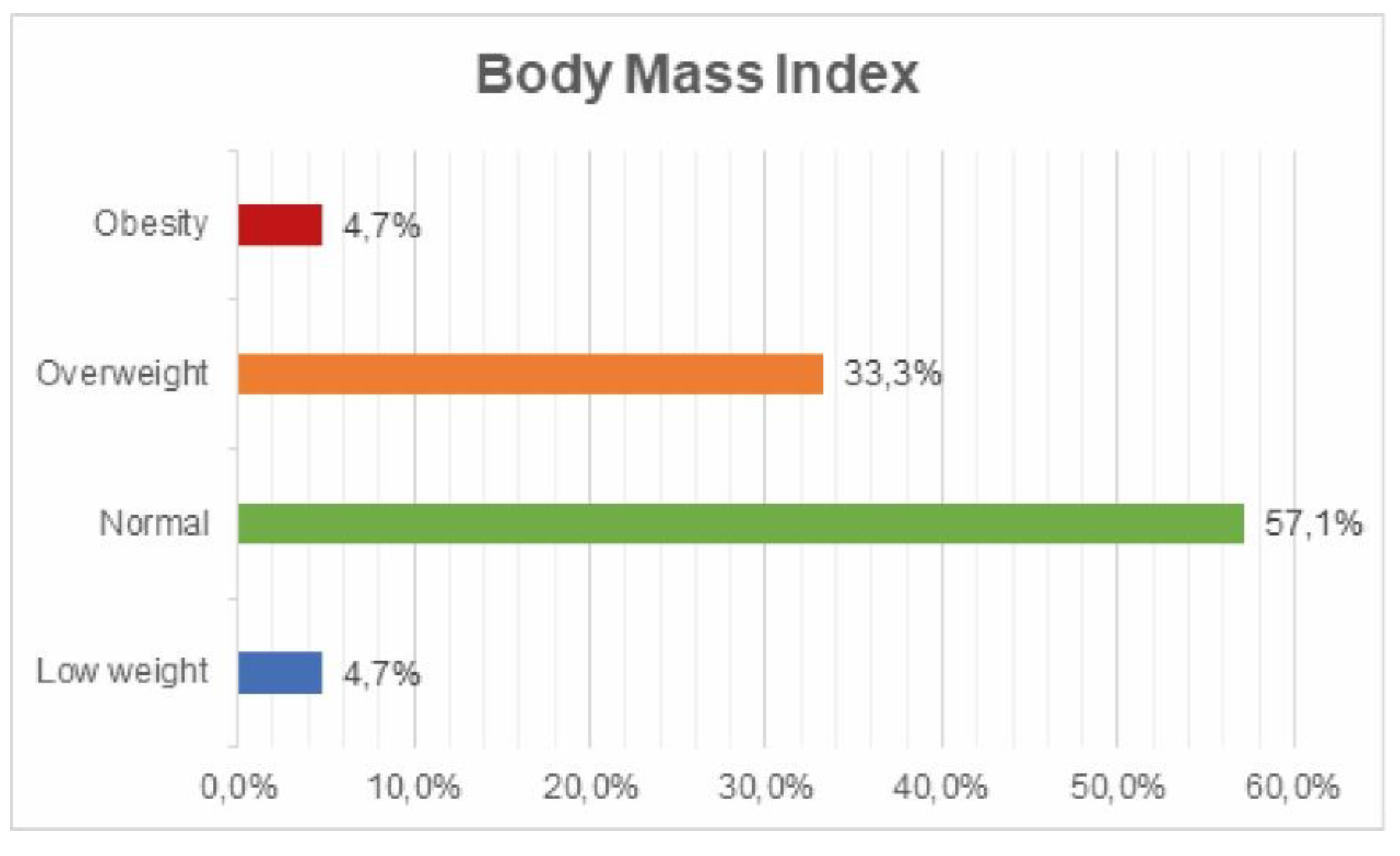 Ijerph 17 05926 g009