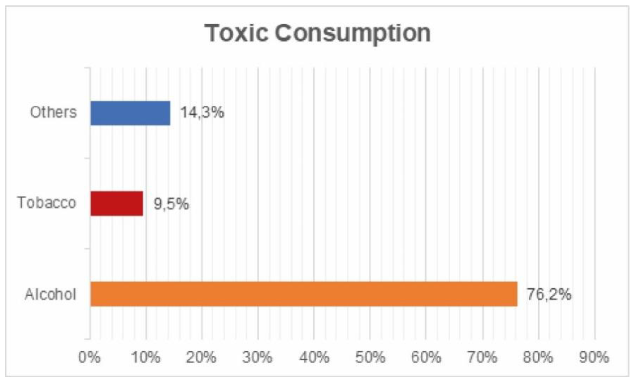 Ijerph 17 05926 g010