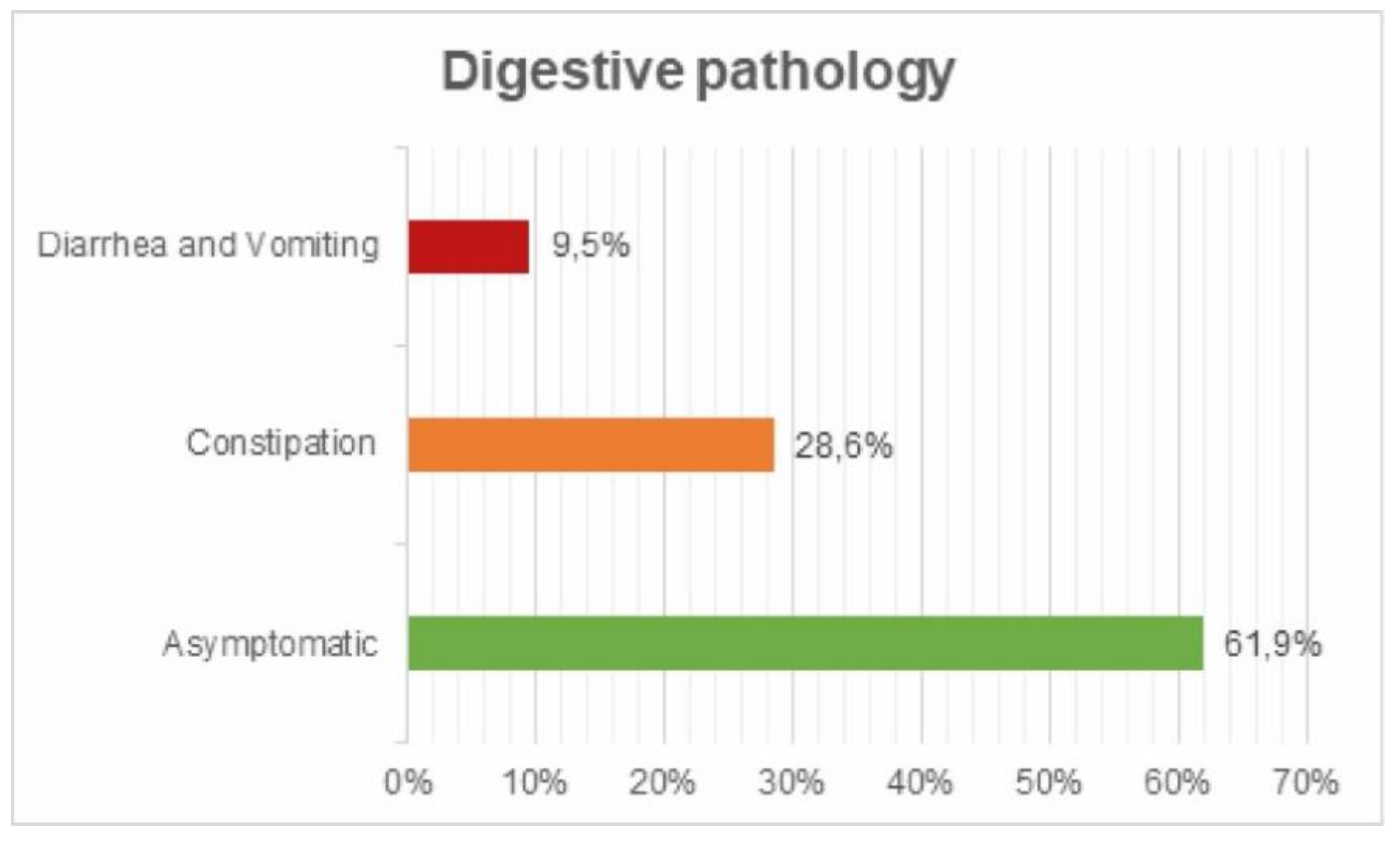 Ijerph 17 05926 g011