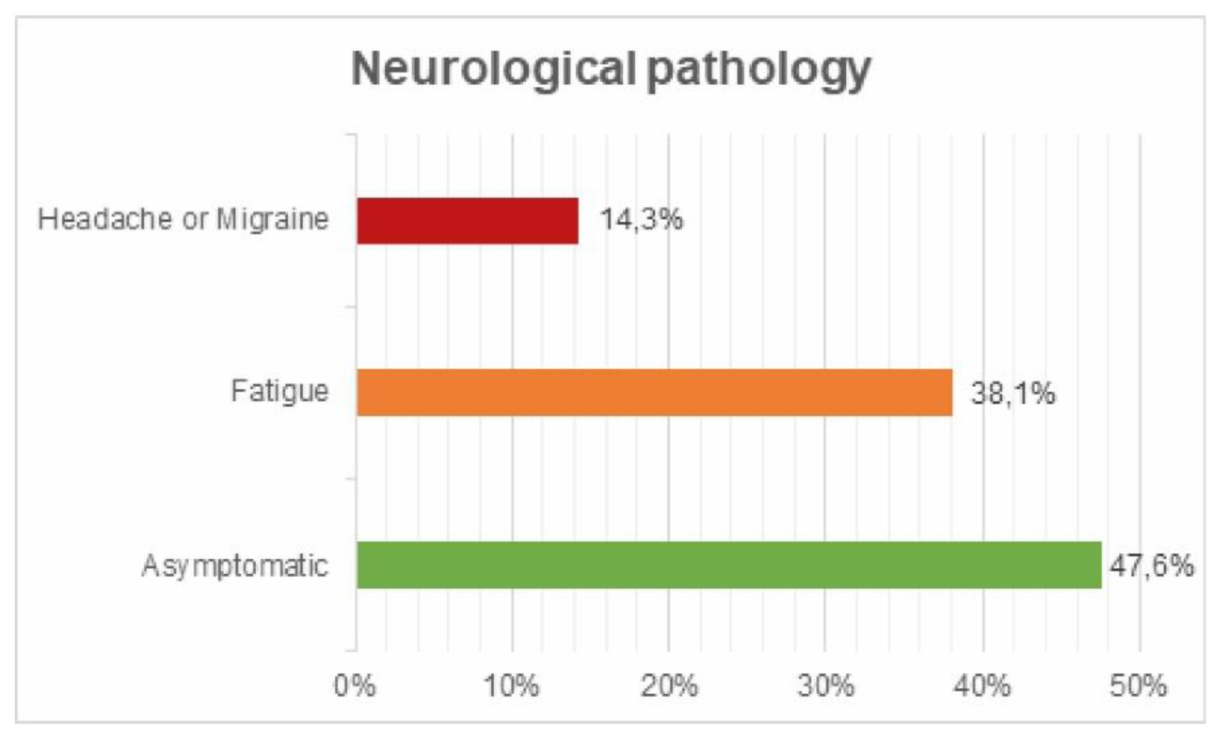 Ijerph 17 05926 g012