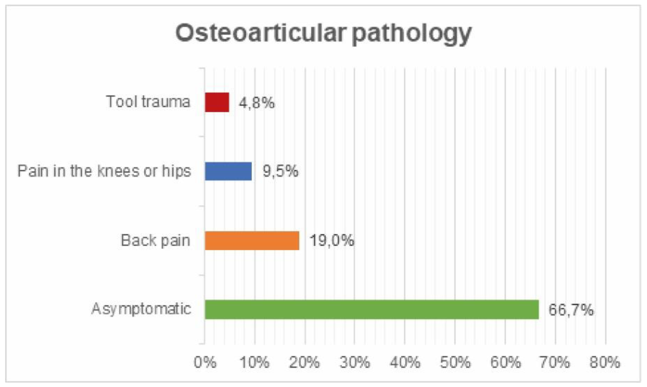 Ijerph 17 05926 g013