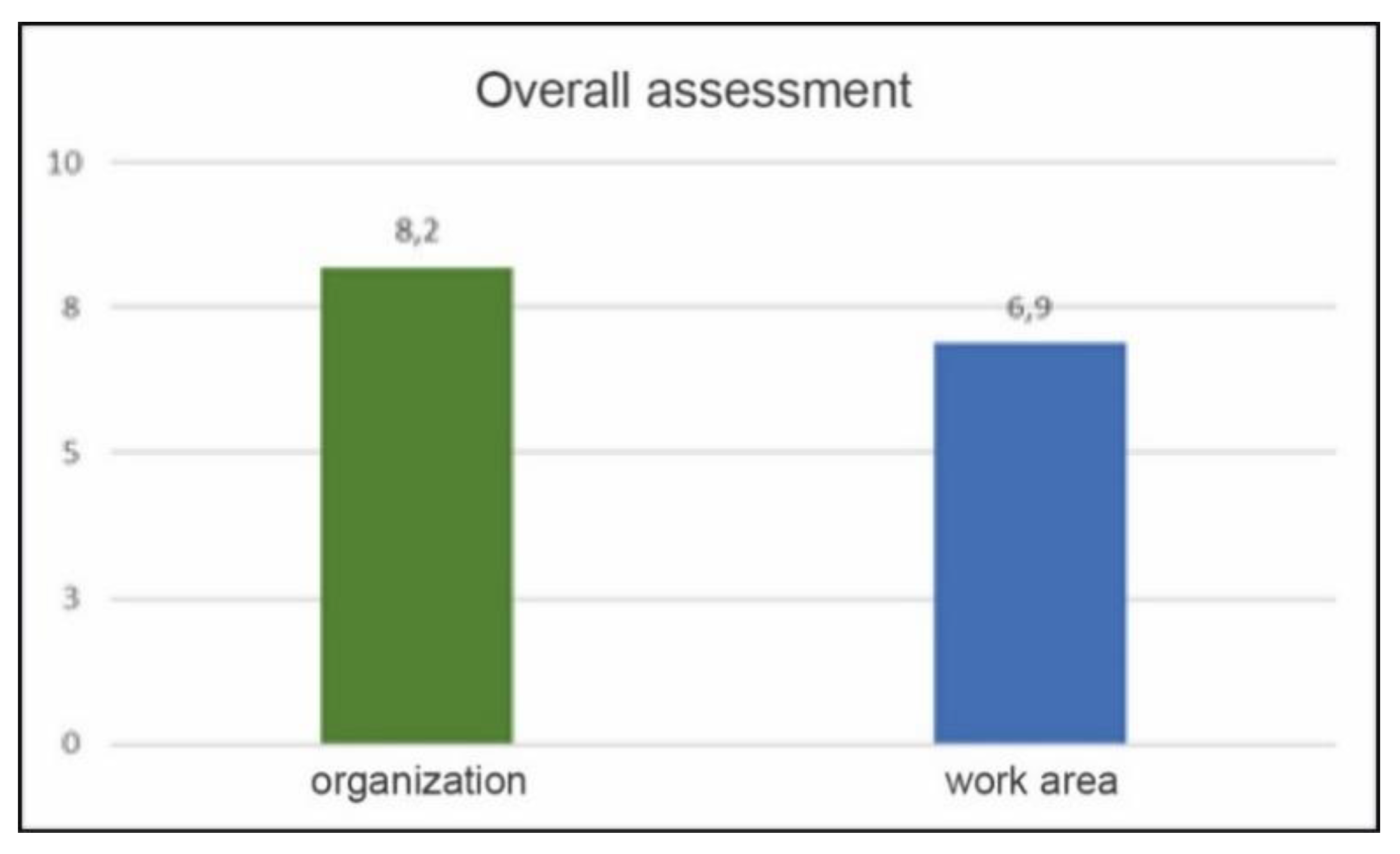 Ijerph 17 05926 g016