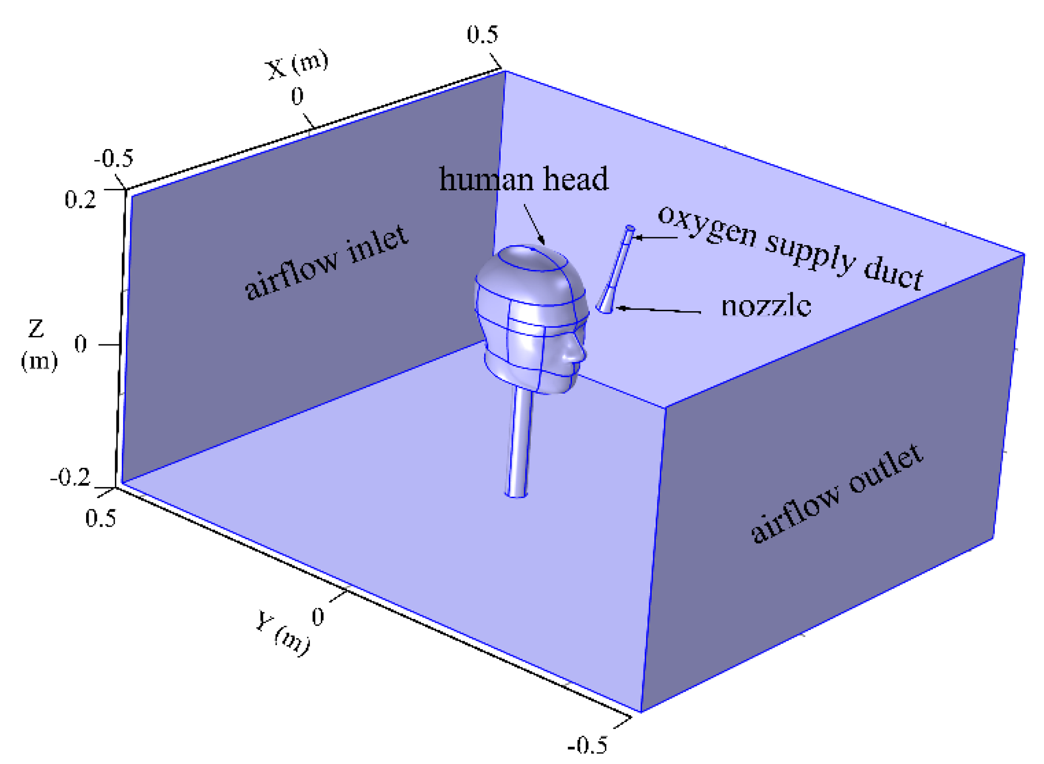 Ijerph 17 05934 g002