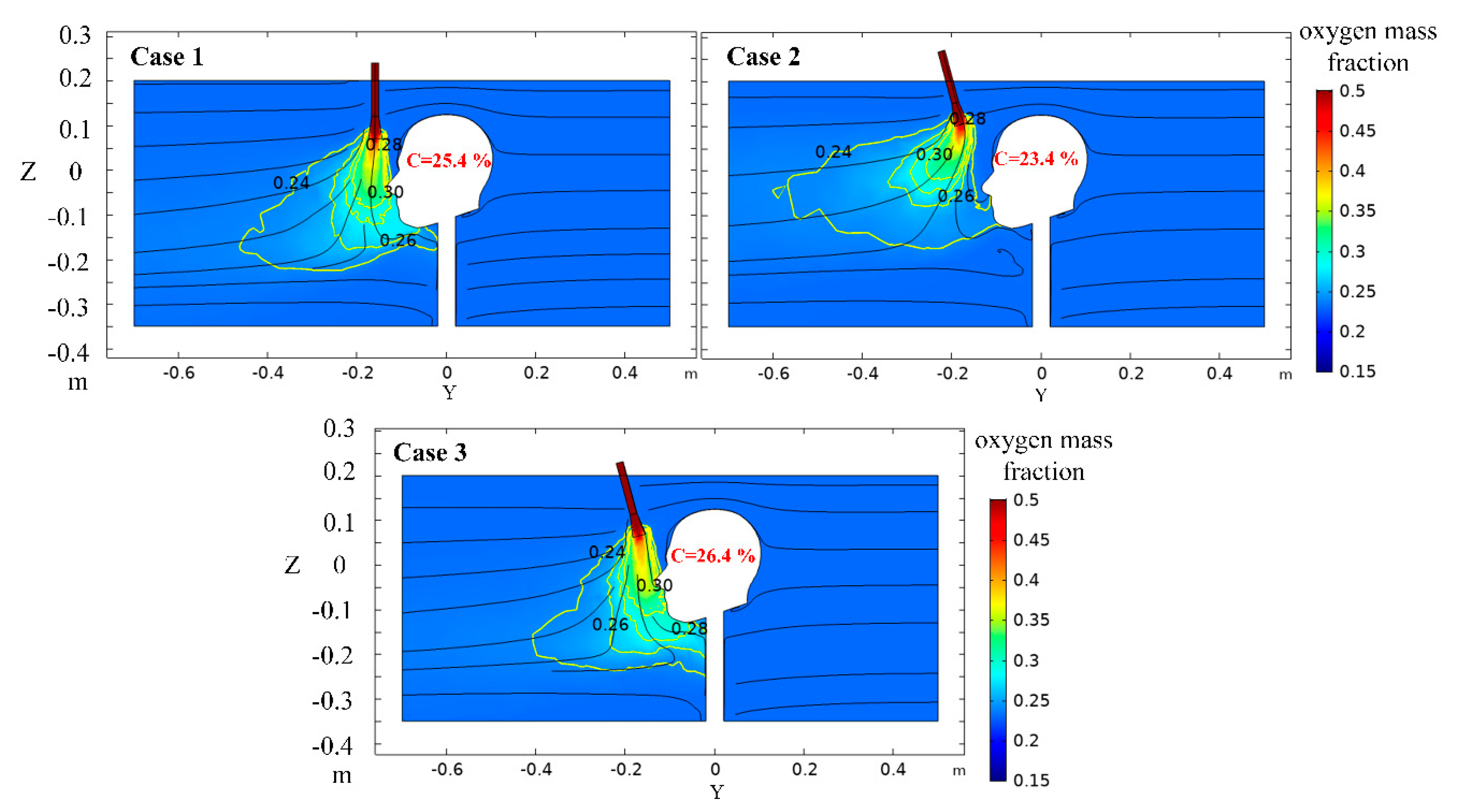 Ijerph 17 05934 g005