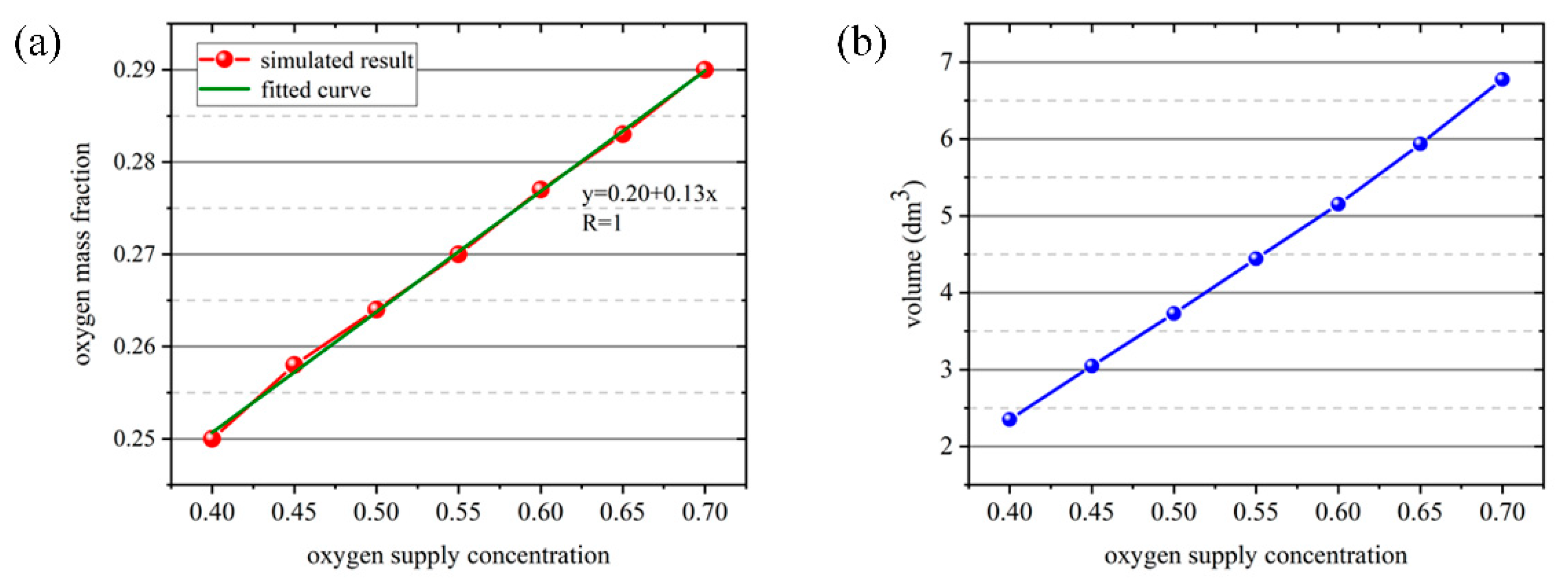 Ijerph 17 05934 g011