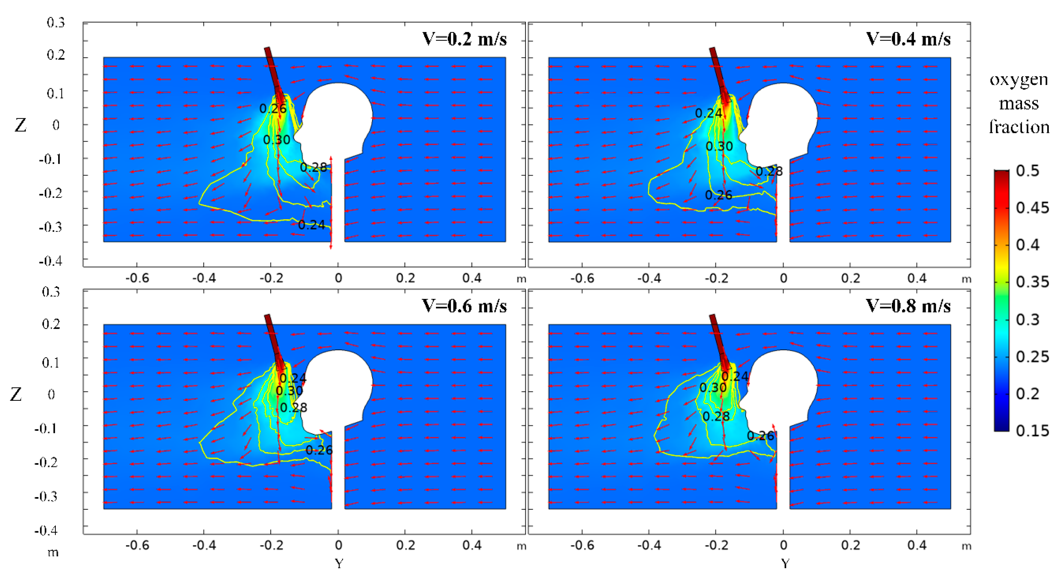 Ijerph 17 05934 g012