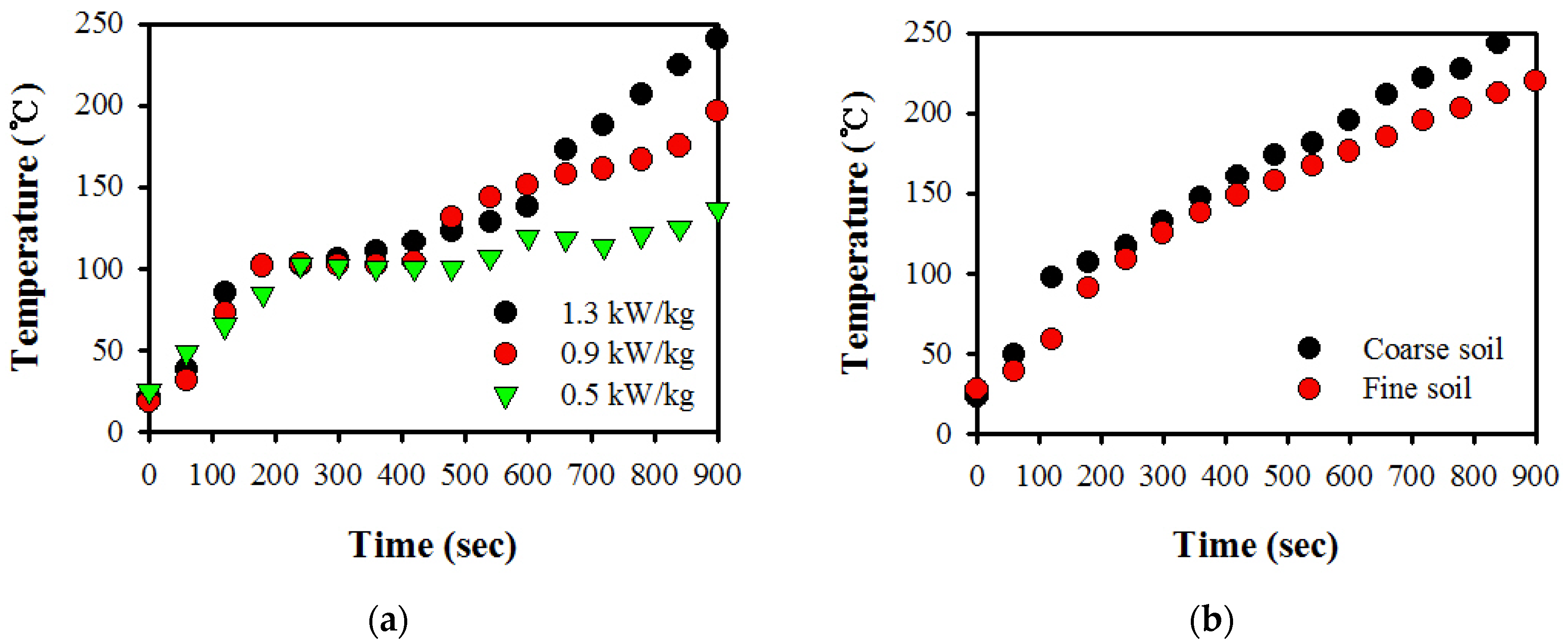 Ijerph 17 05952 g002