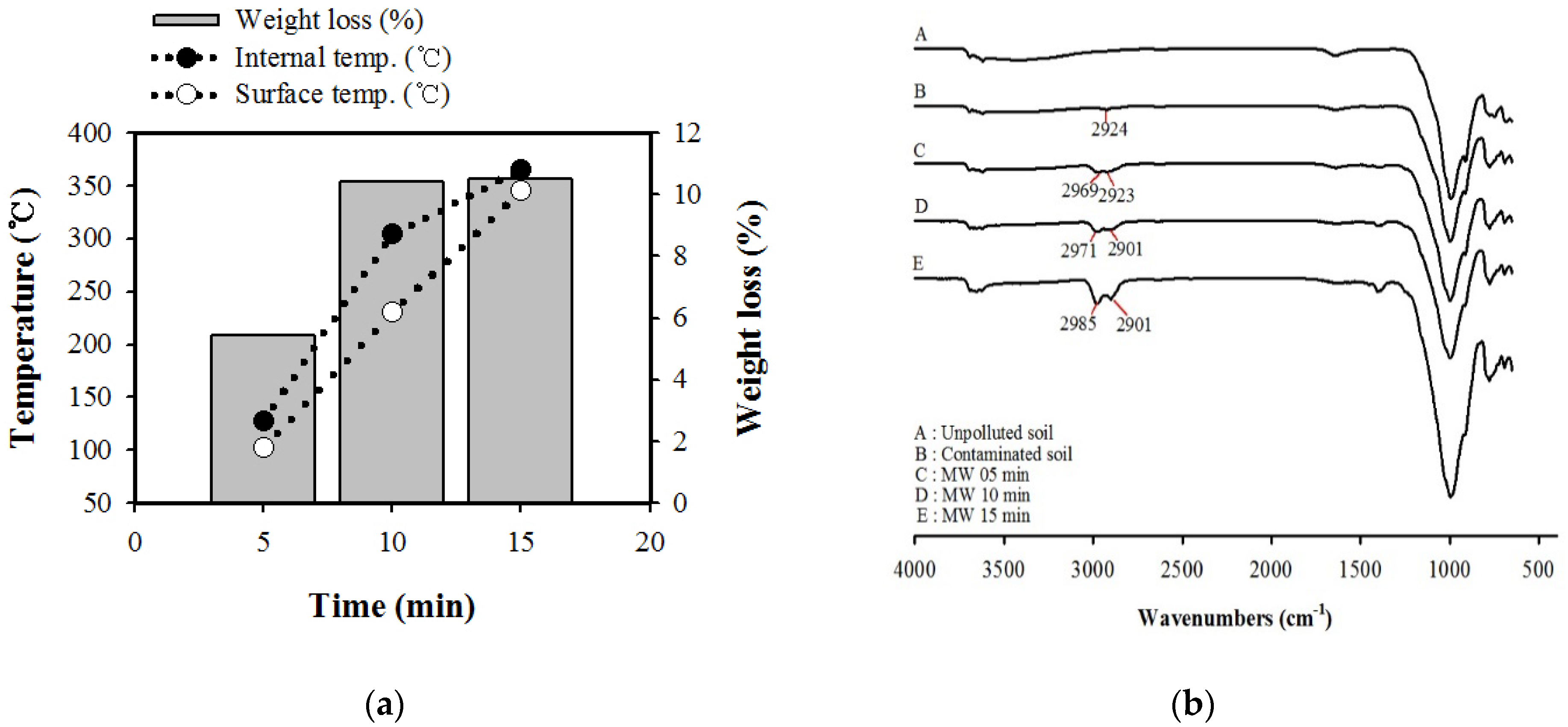 Ijerph 17 05952 g004