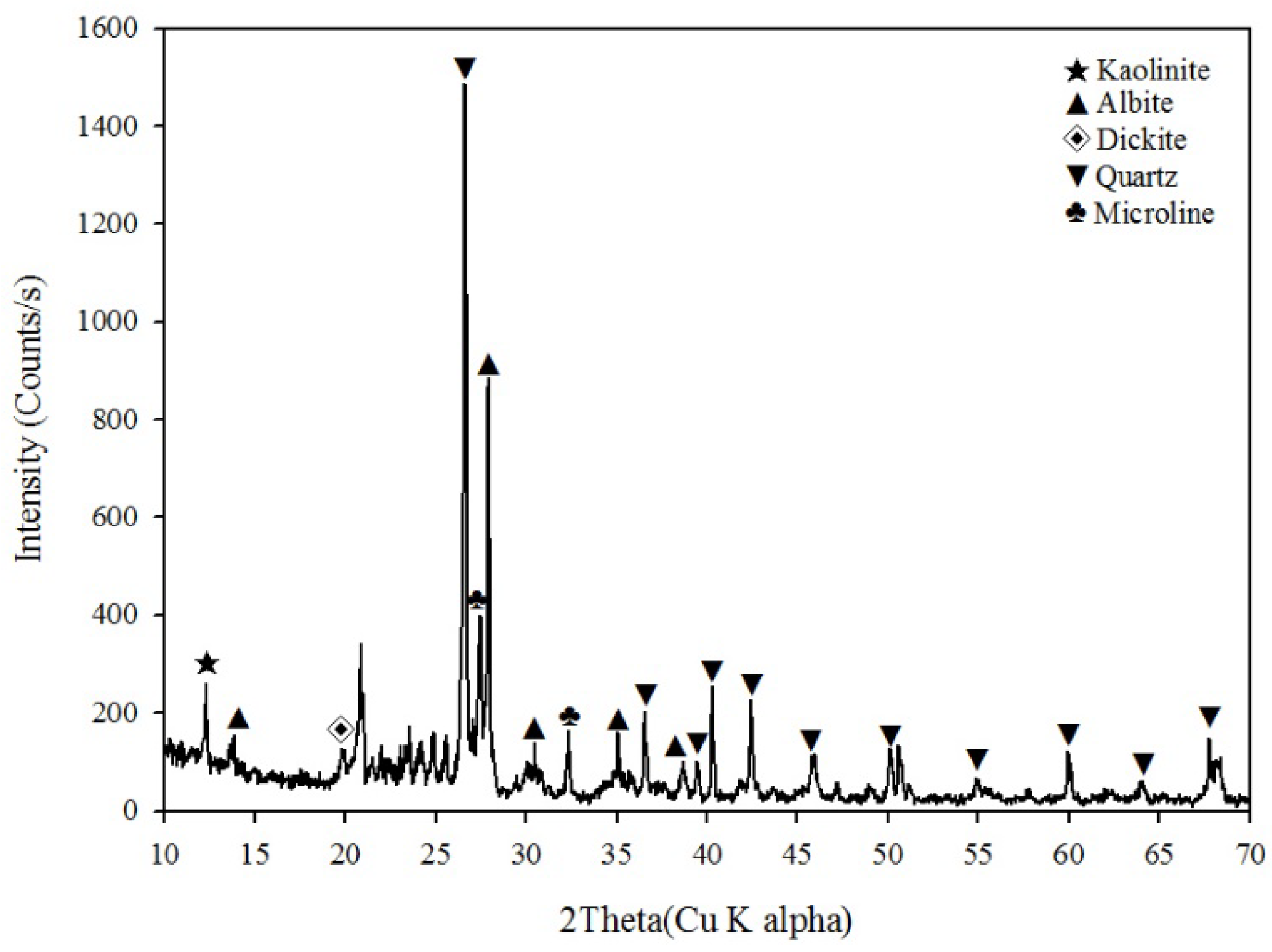 Ijerph 17 05952 g0a1