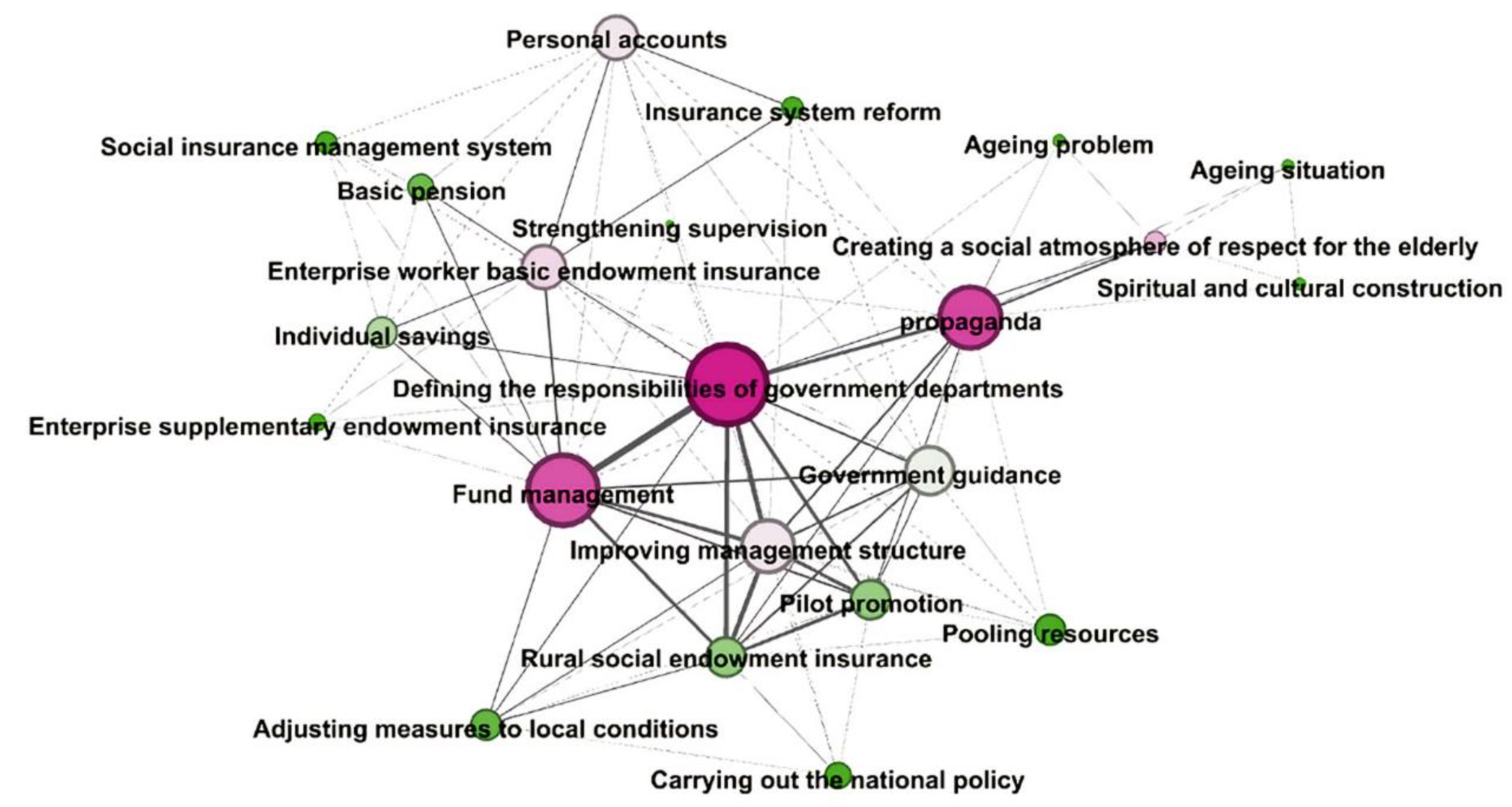Ijerph 17 05956 g002 Ijerph 17 05956 g002