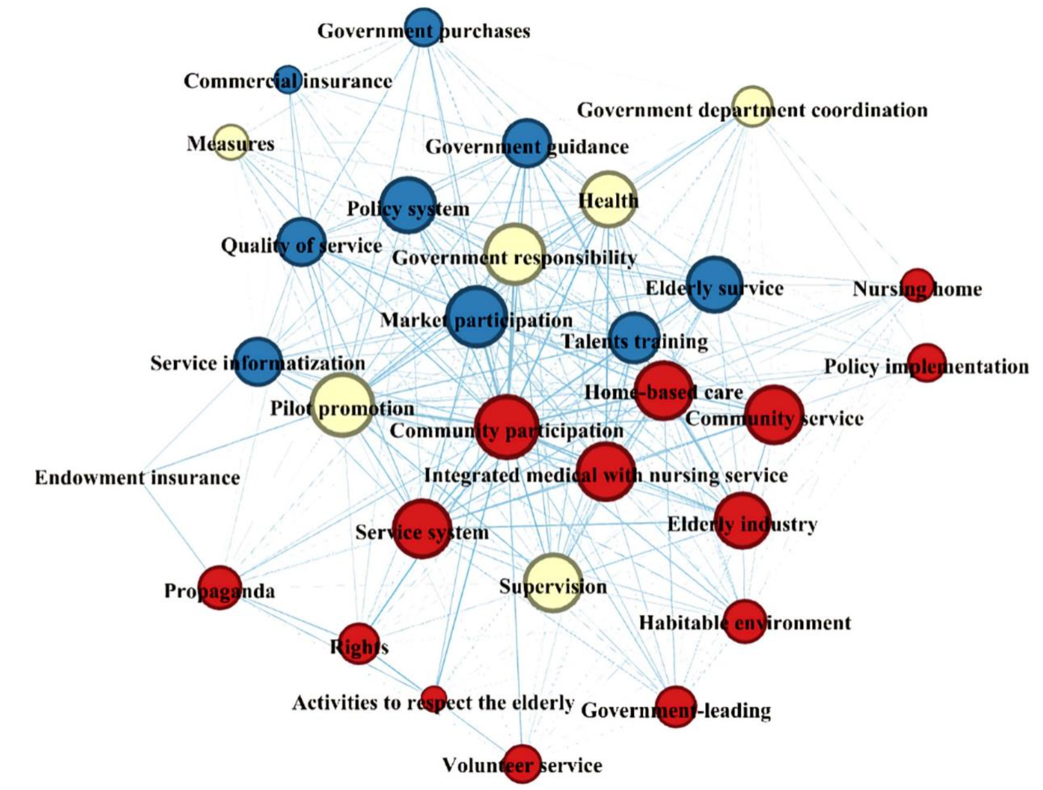 Ijerph 17 05956 g003 Ijerph 17 05956 g003