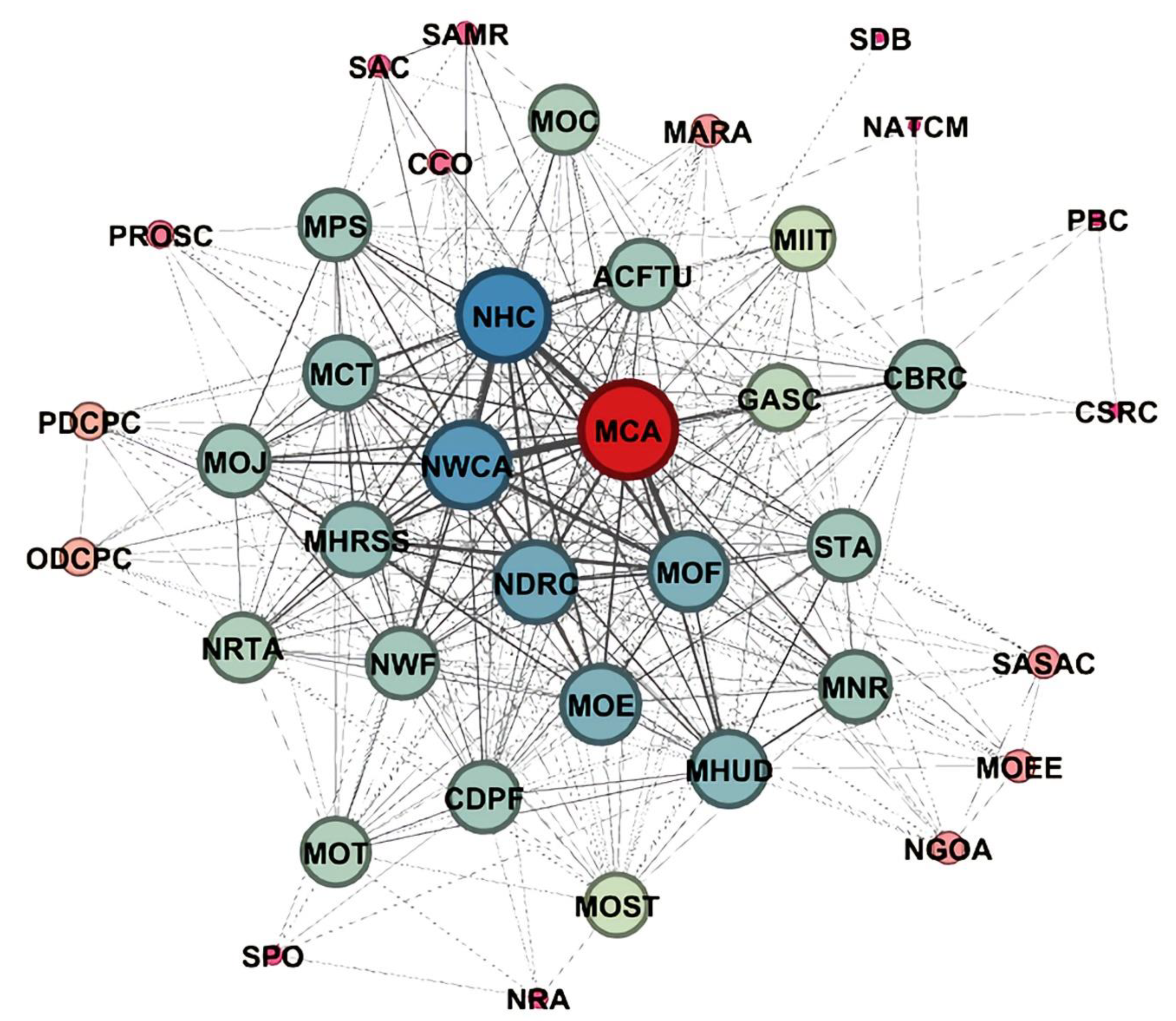 Ijerph 17 05956 g004 Ijerph 17 05956 g004